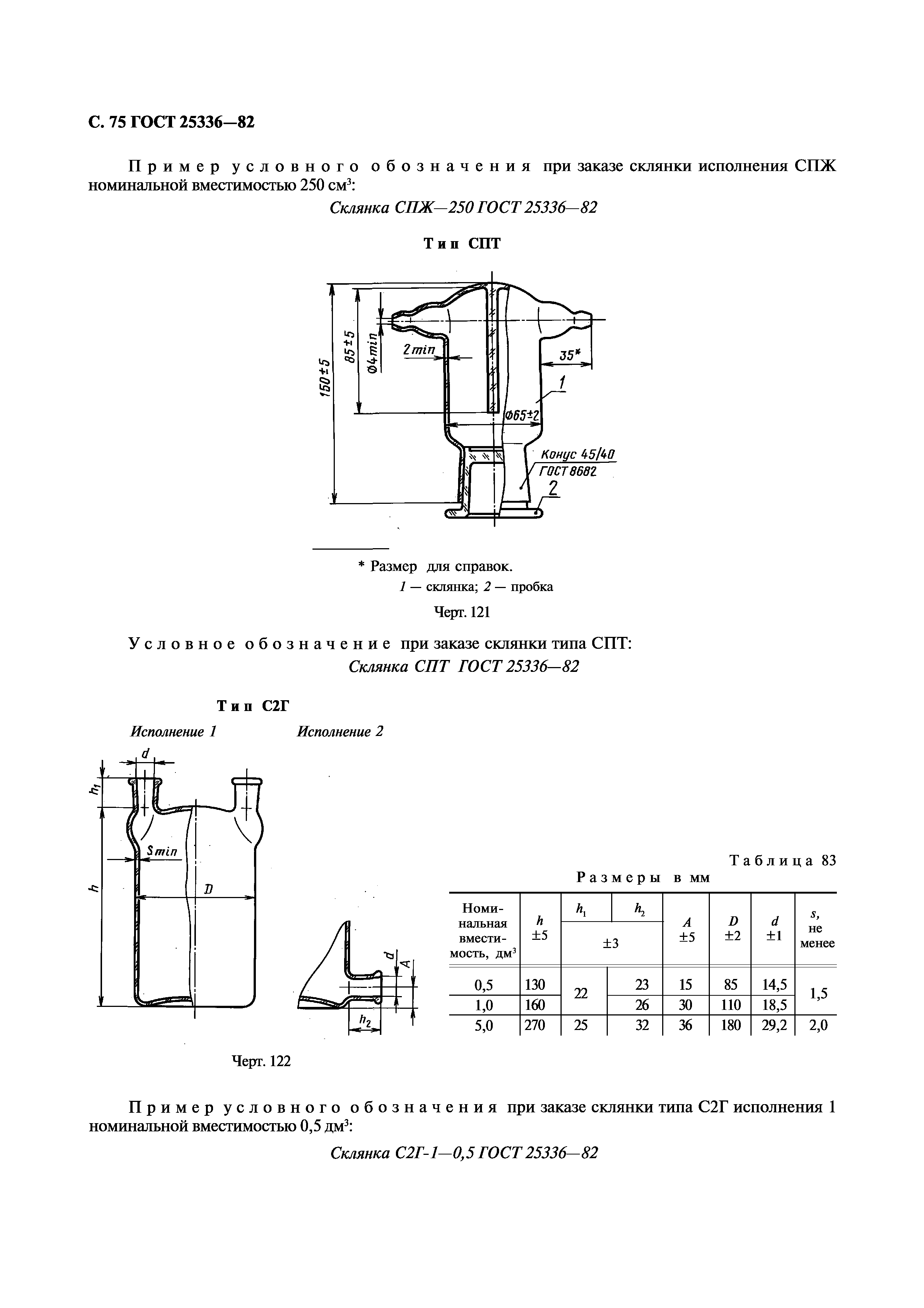 ГОСТ 25336-82