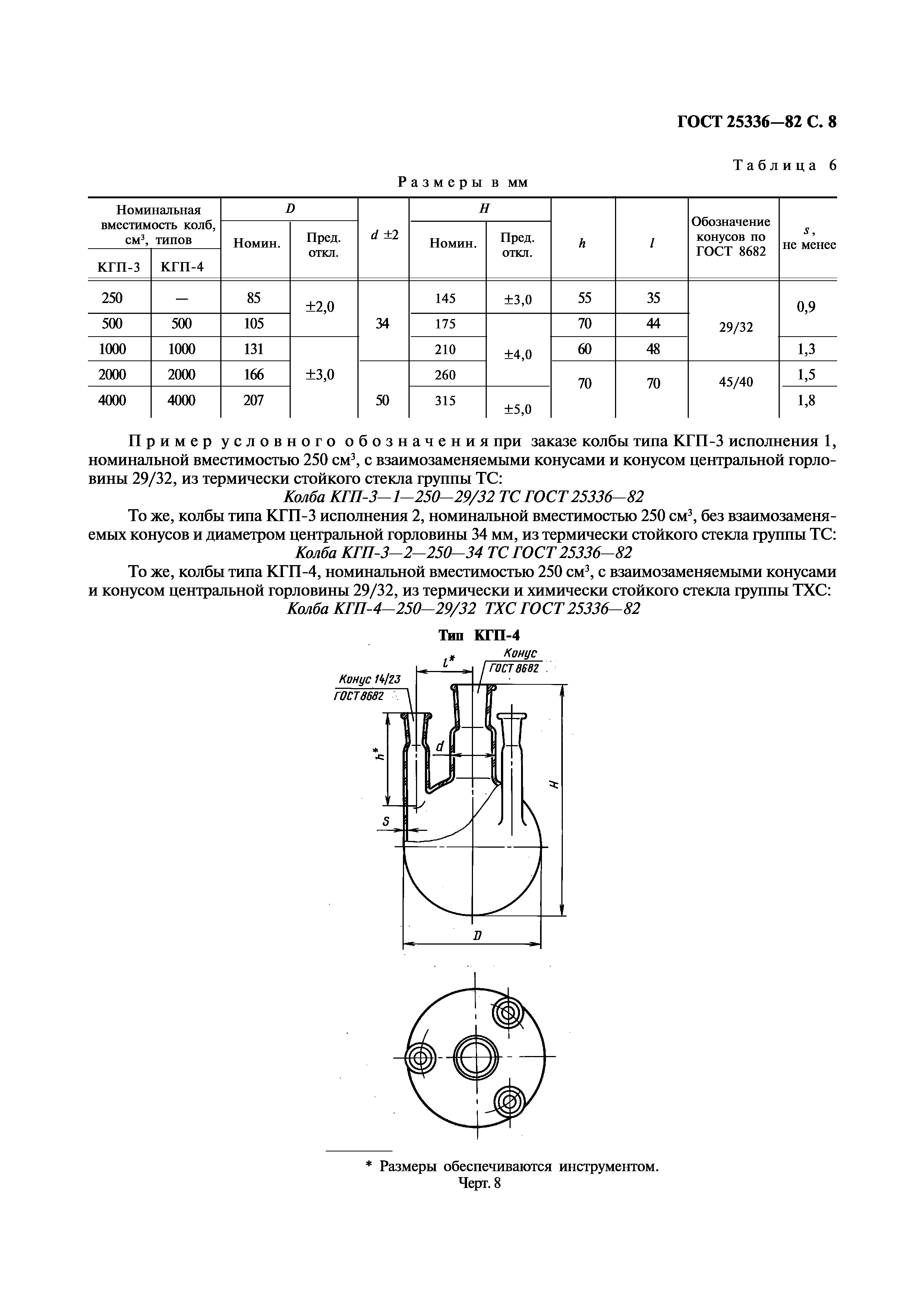 ГОСТ 25336-82