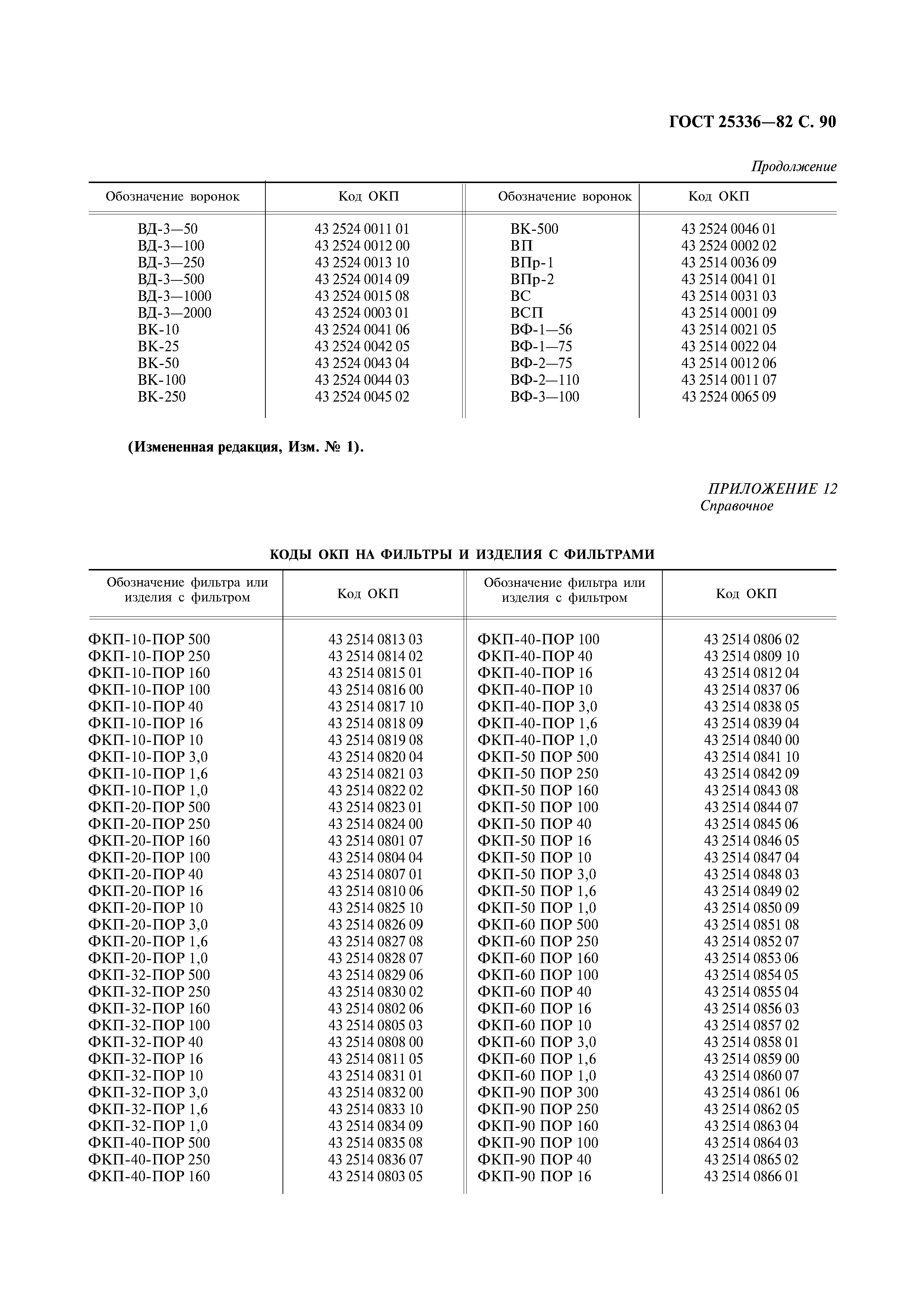 ГОСТ 25336-82