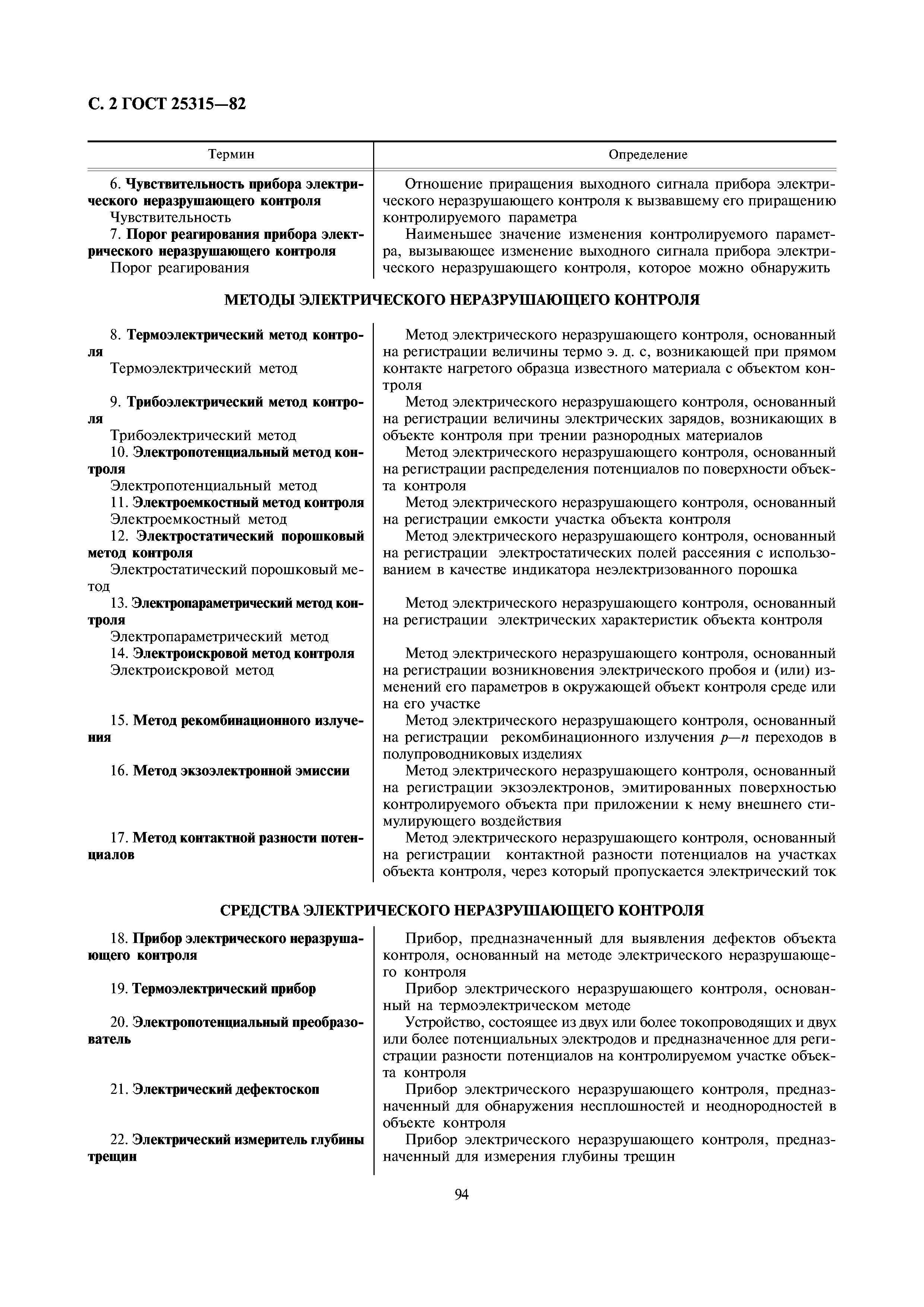 ГОСТ 25315-82