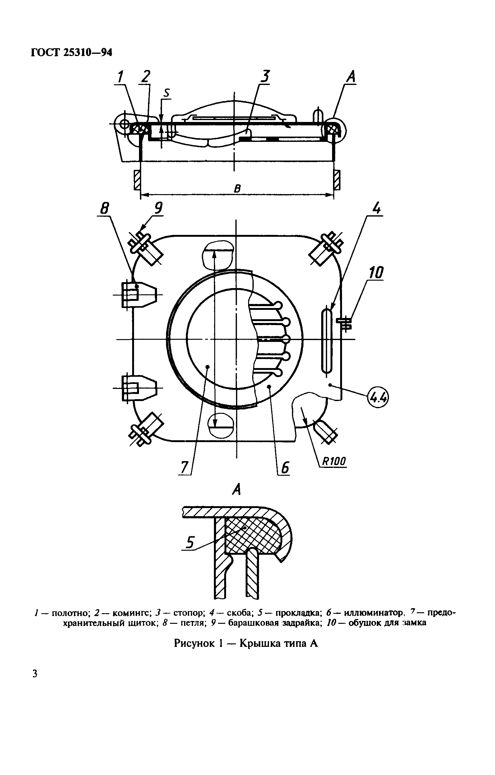 ГОСТ 25310-94