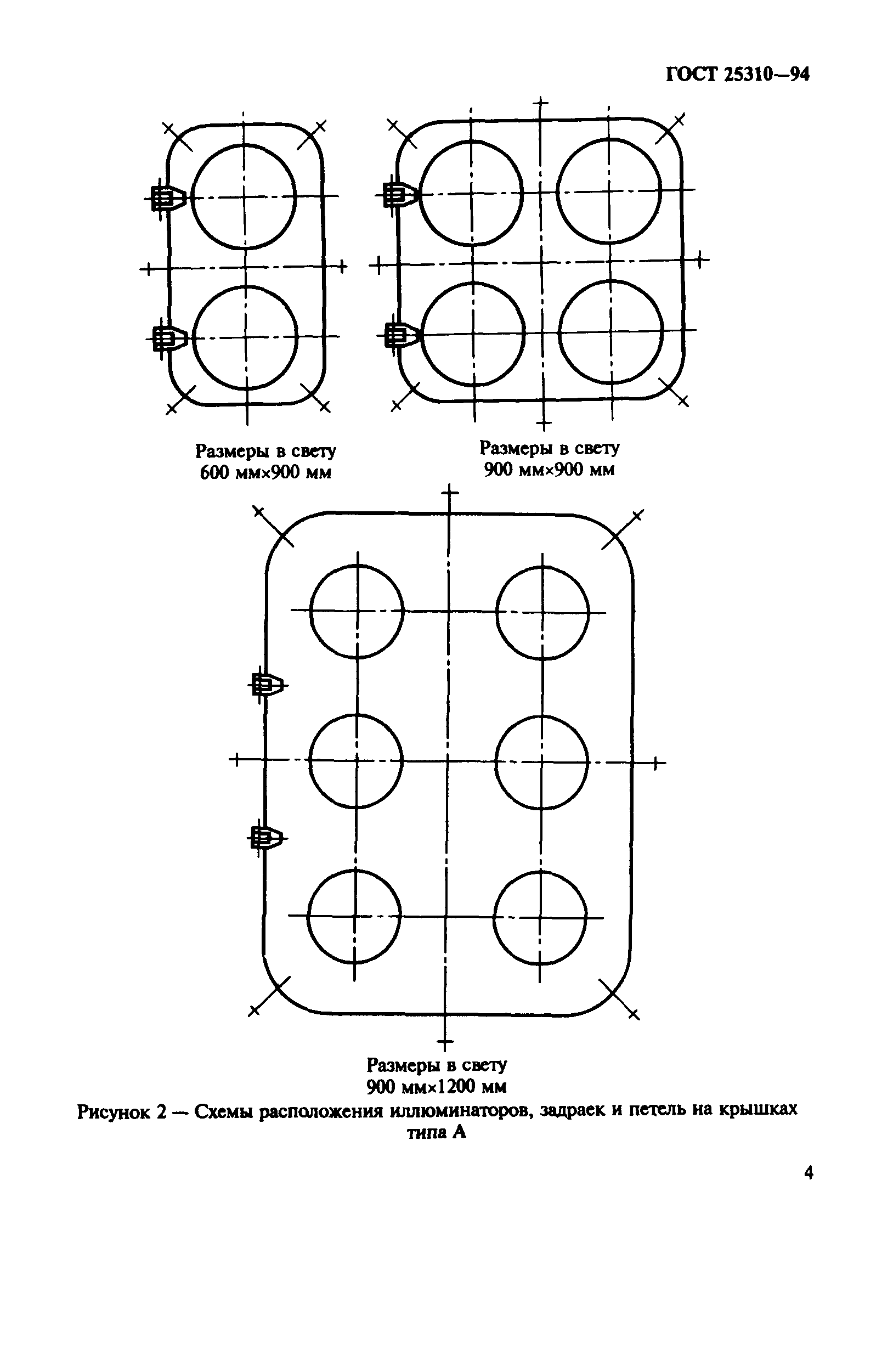 ГОСТ 25310-94