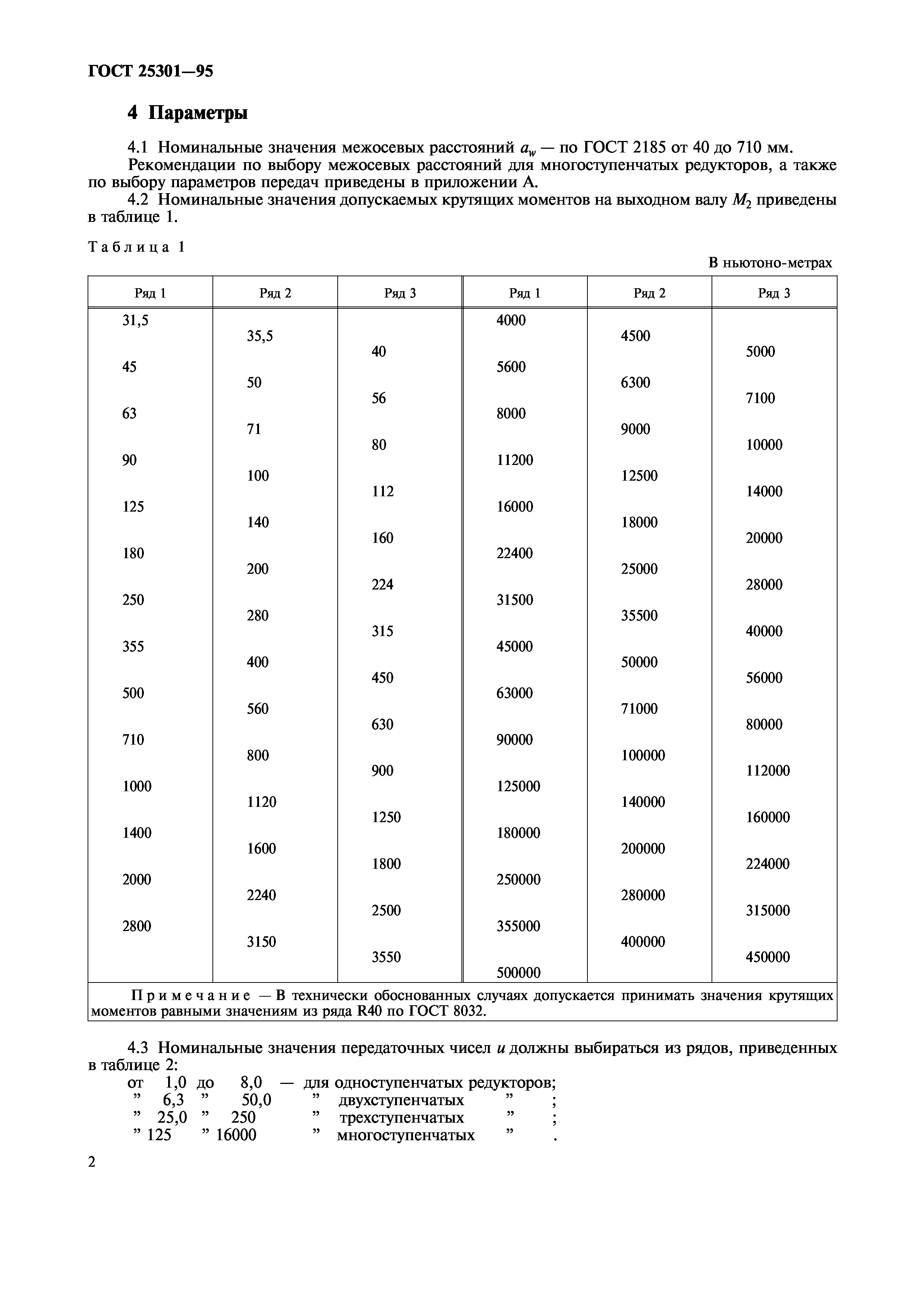 ГОСТ 25301-95