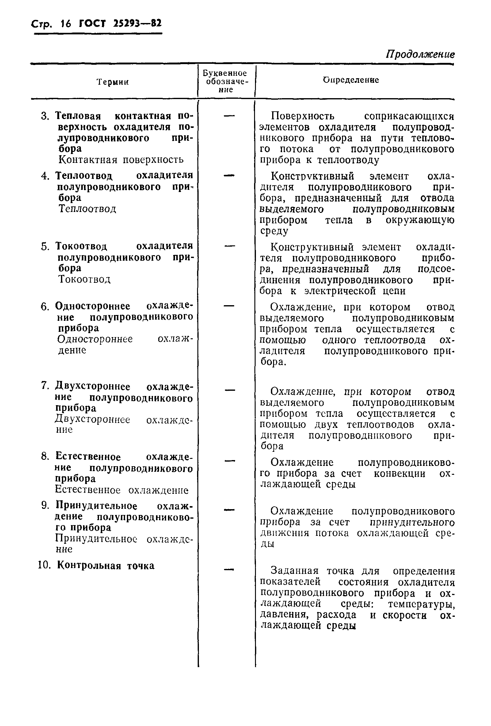 ГОСТ 25293-82