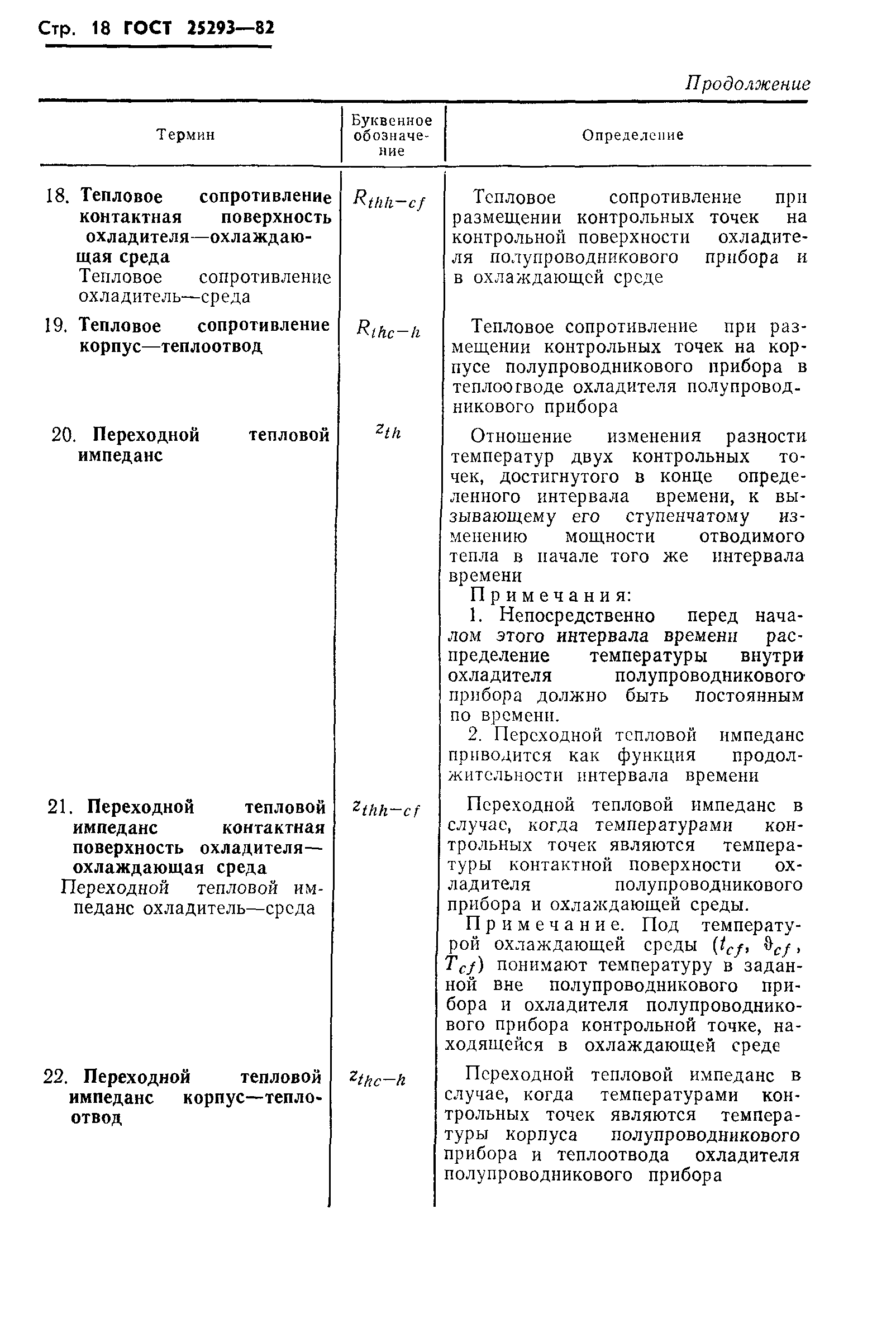 ГОСТ 25293-82