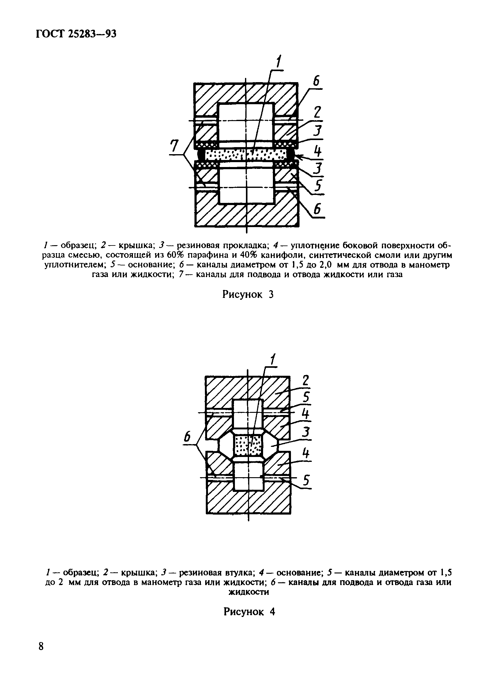 ГОСТ 25283-93