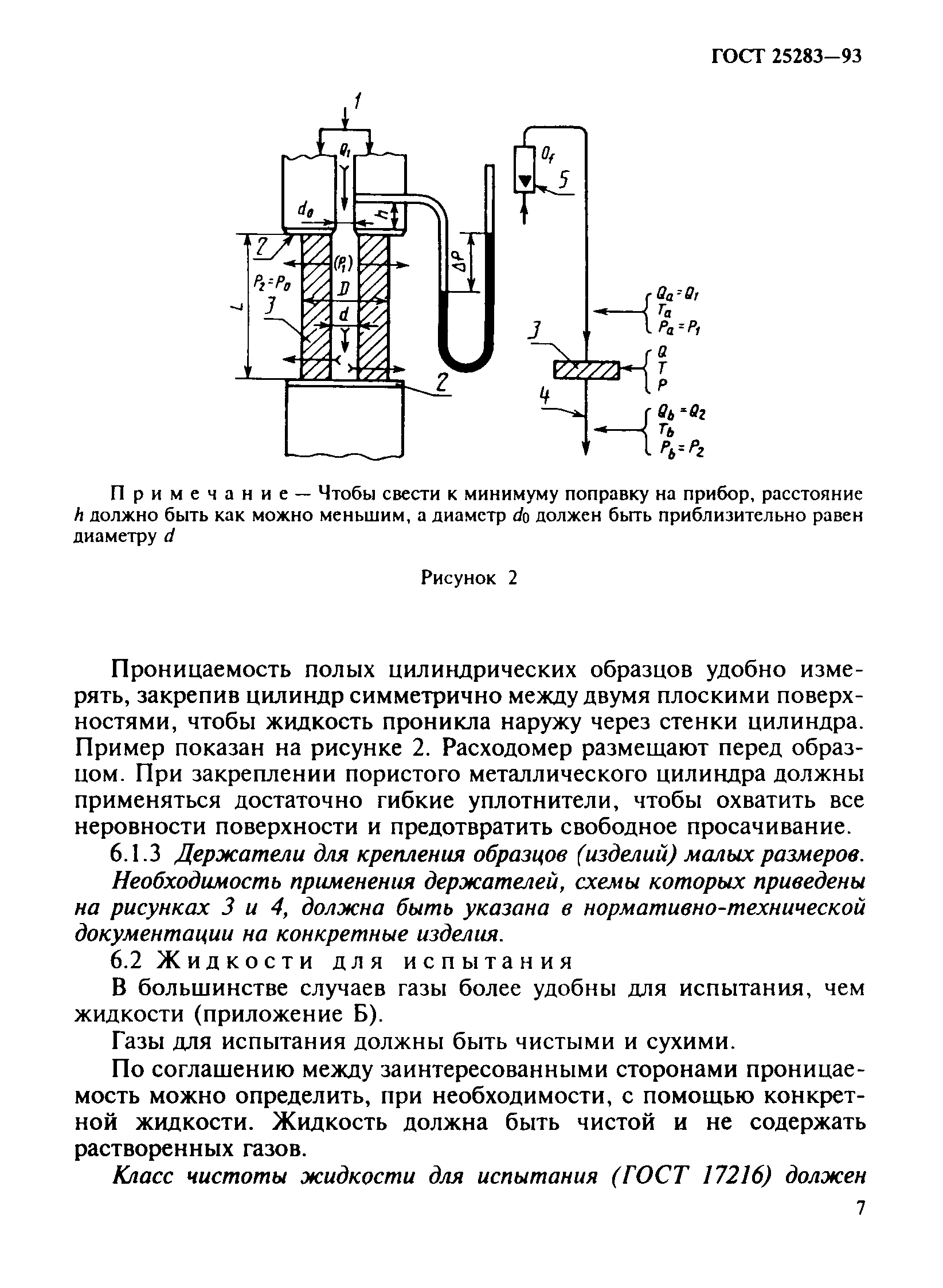 ГОСТ 25283-93