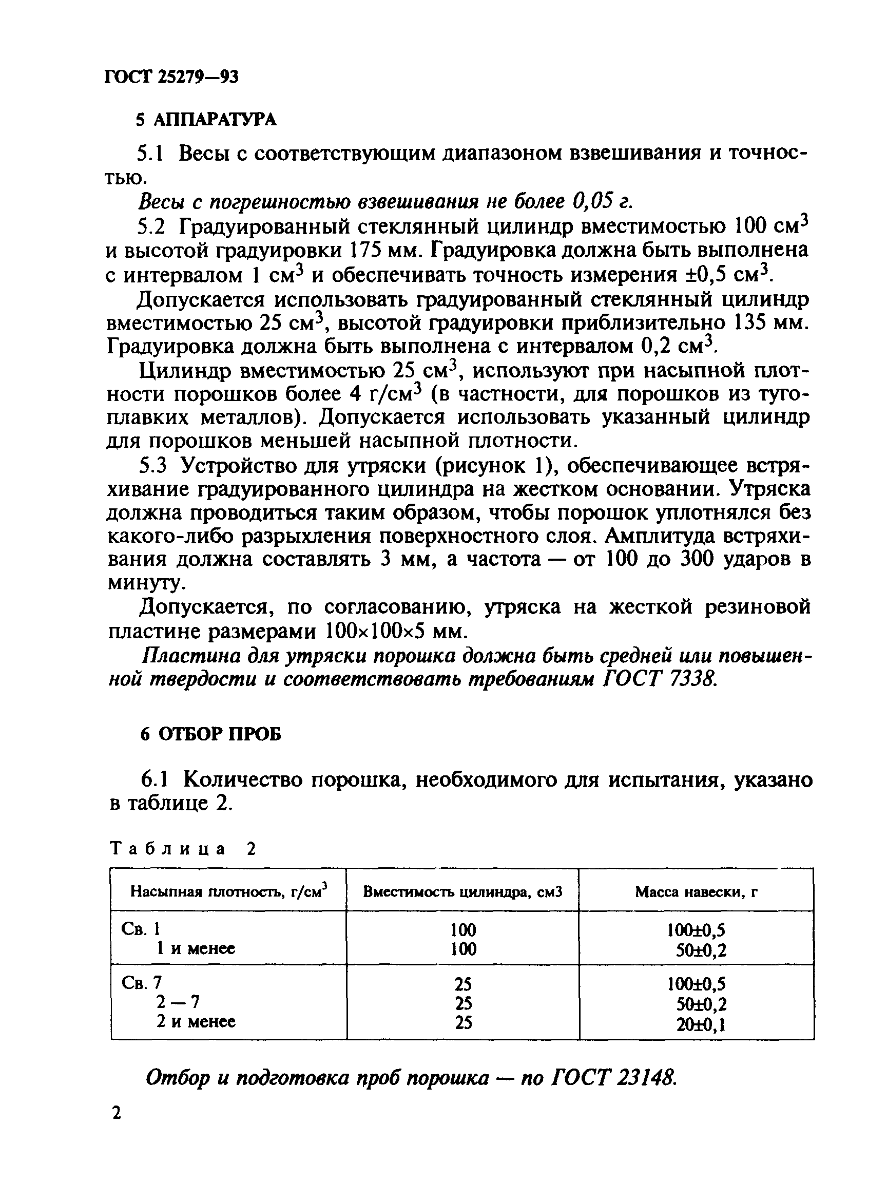ГОСТ 25279-93
