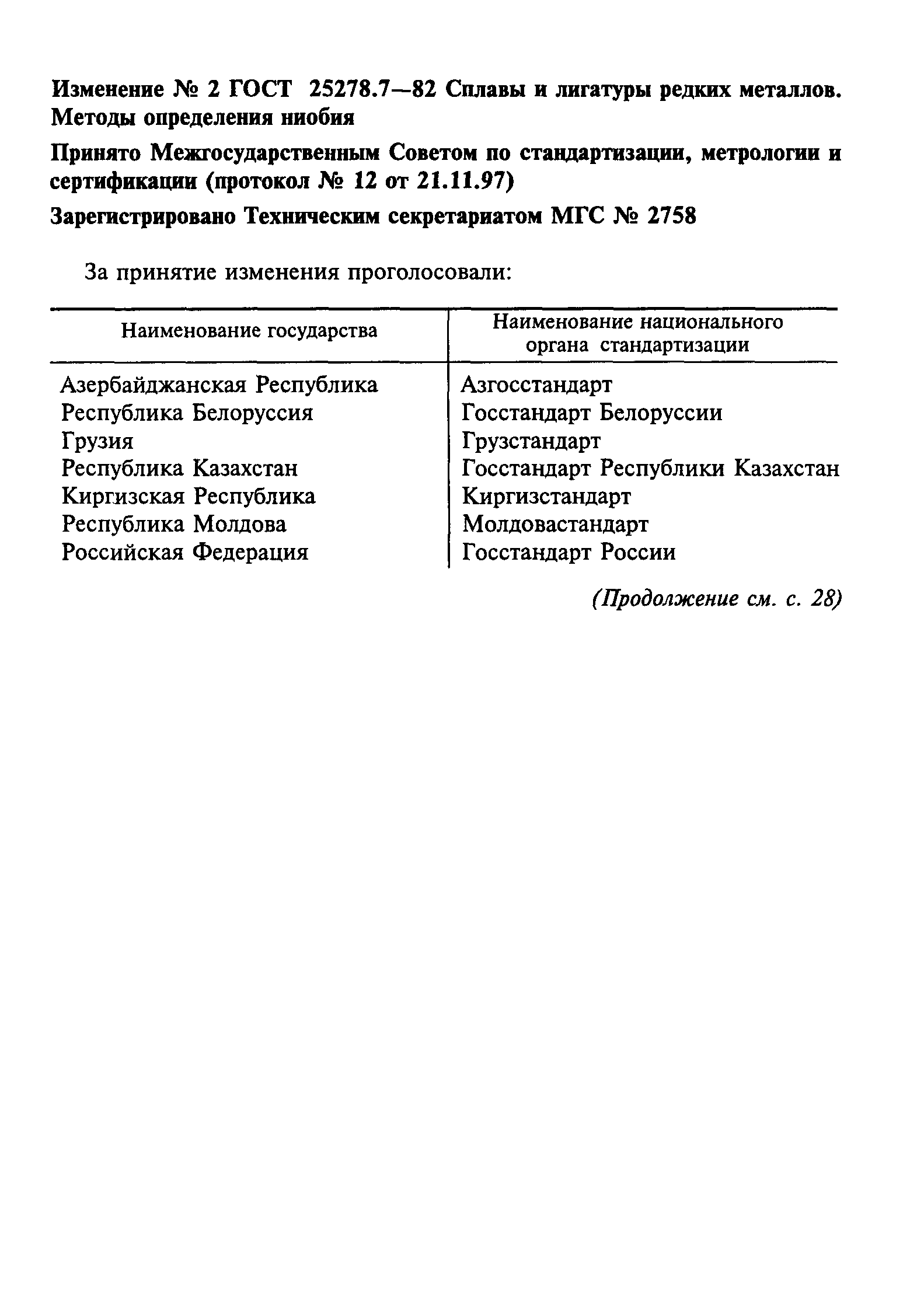 ГОСТ 25278.7-82
