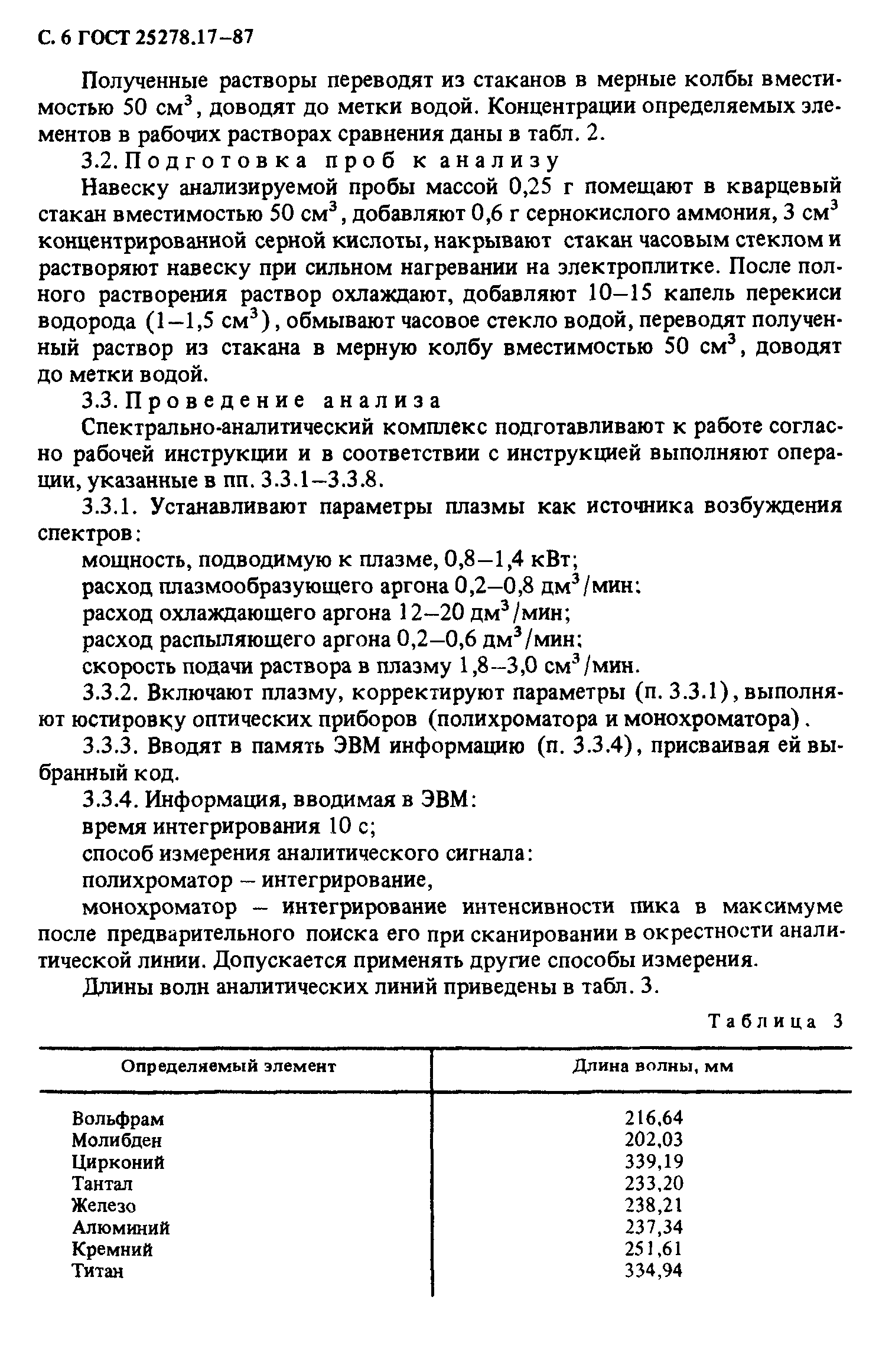 ГОСТ 25278.17-87