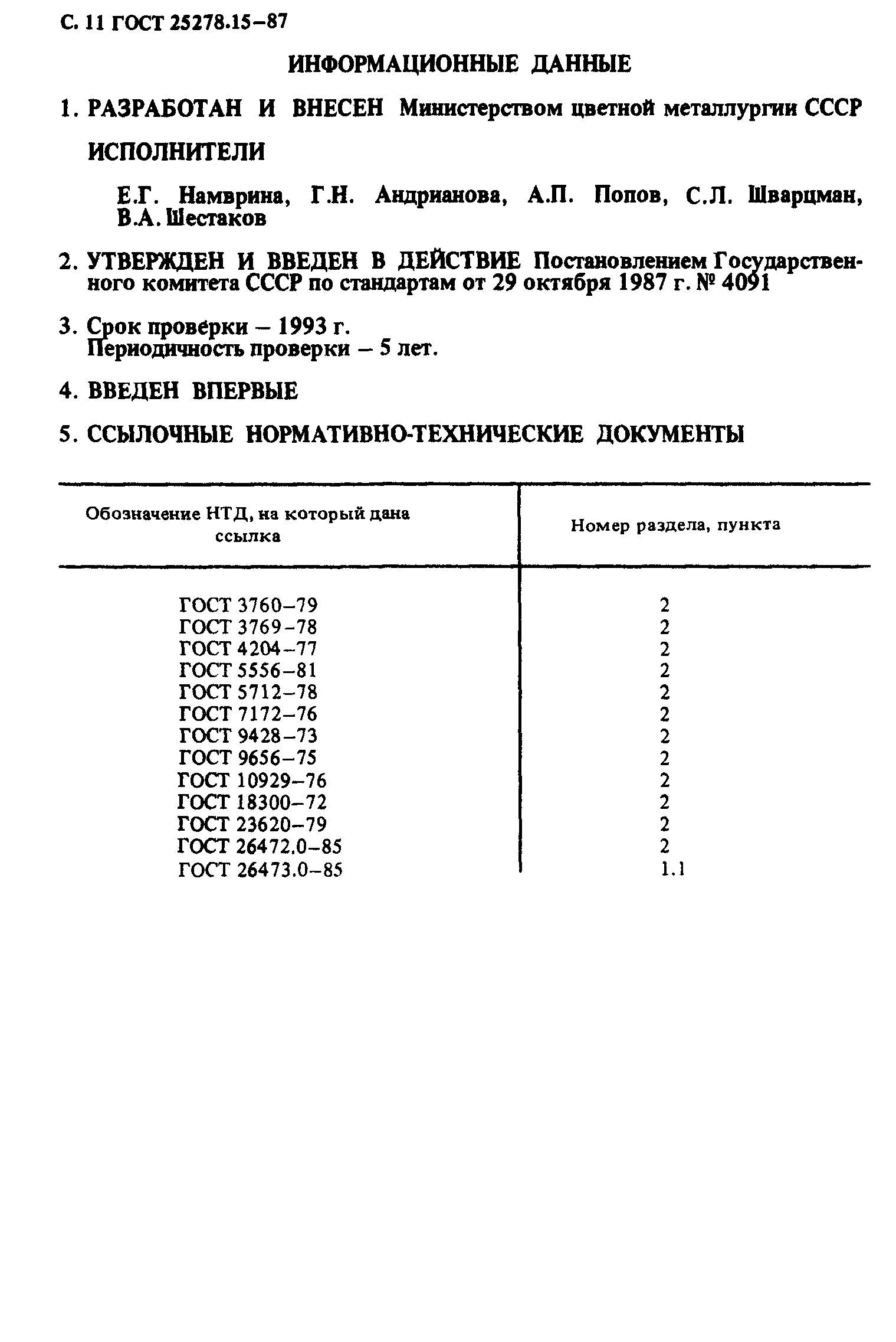 ГОСТ 25278.15-87