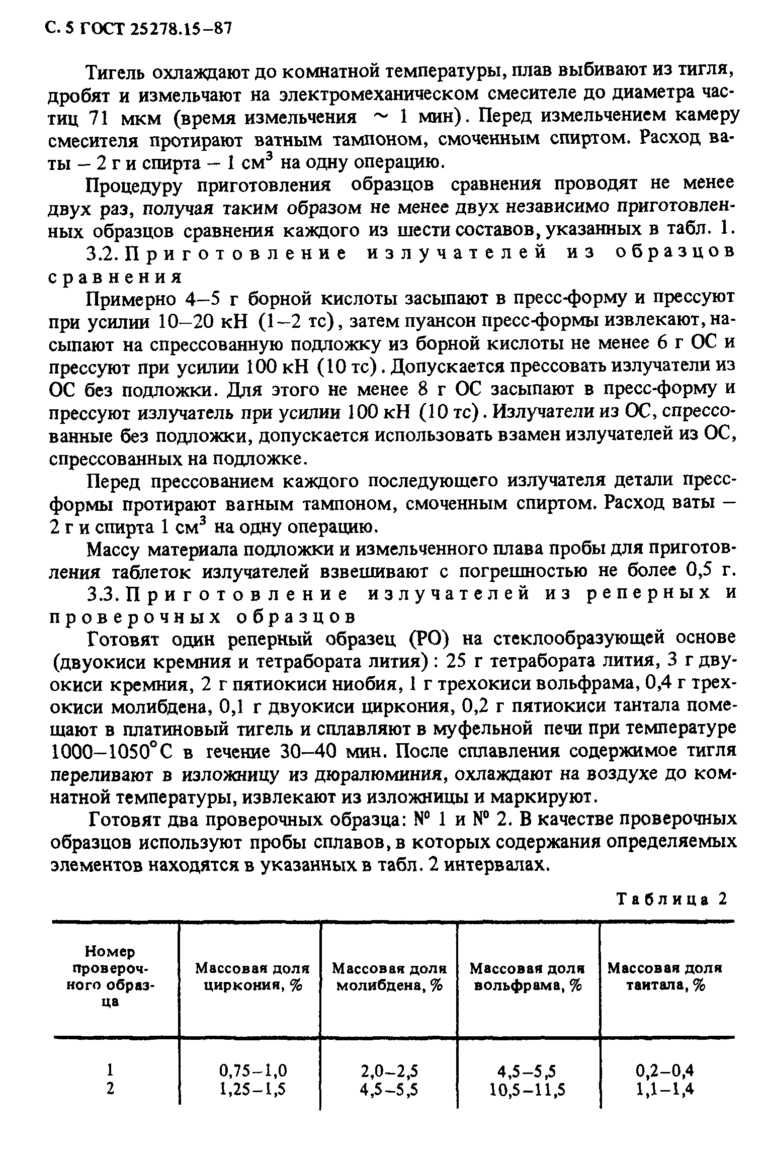 ГОСТ 25278.15-87
