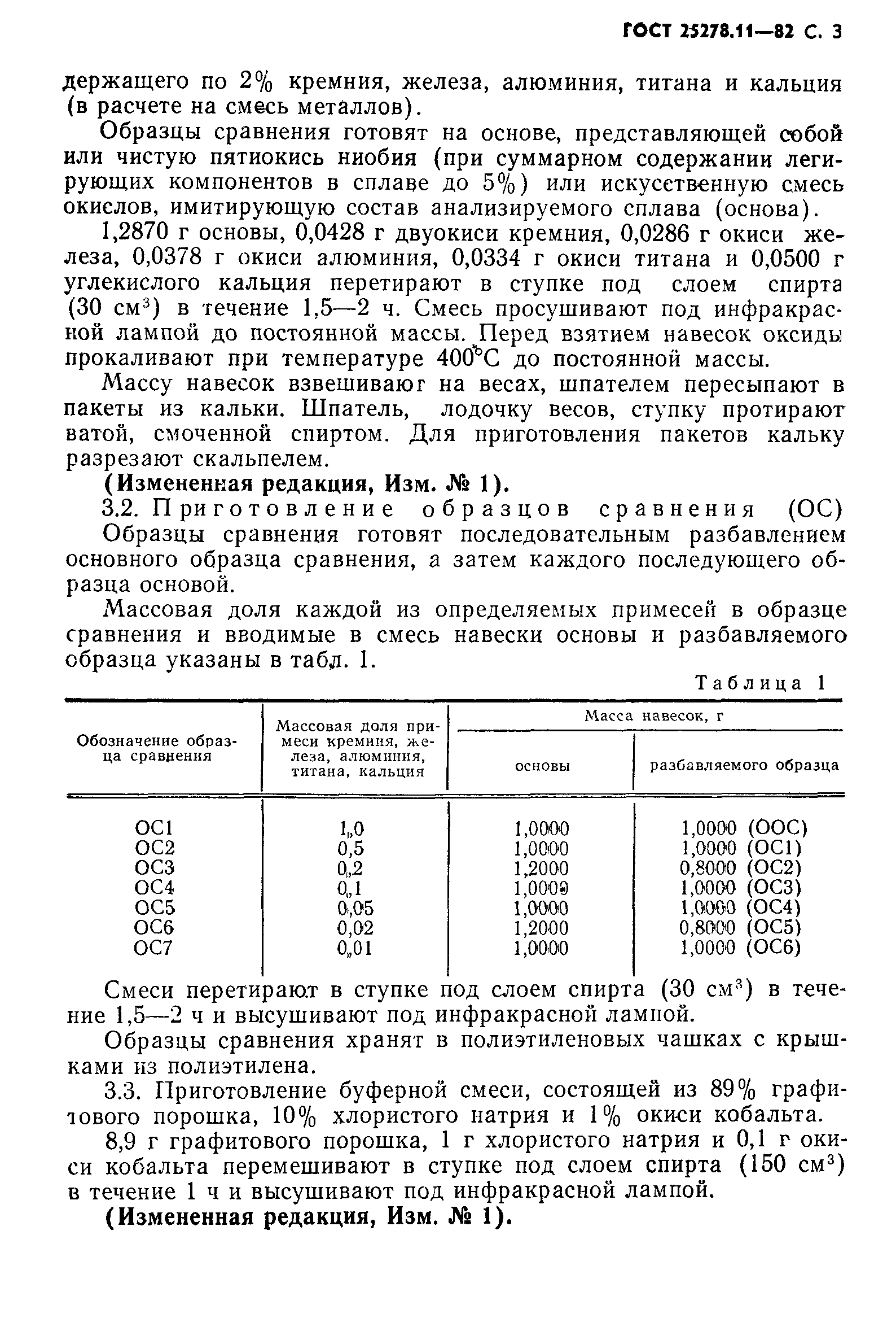 ГОСТ 25278.11-82