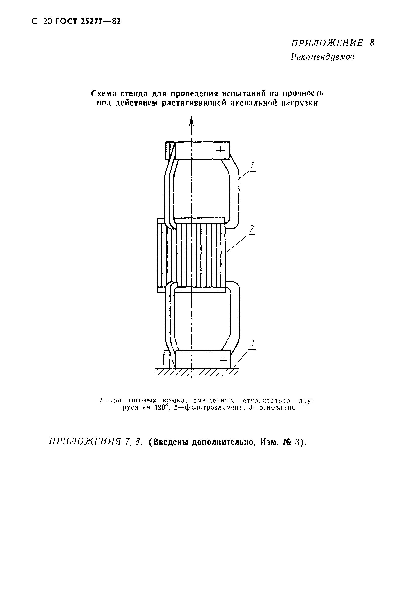 ГОСТ 25277-82