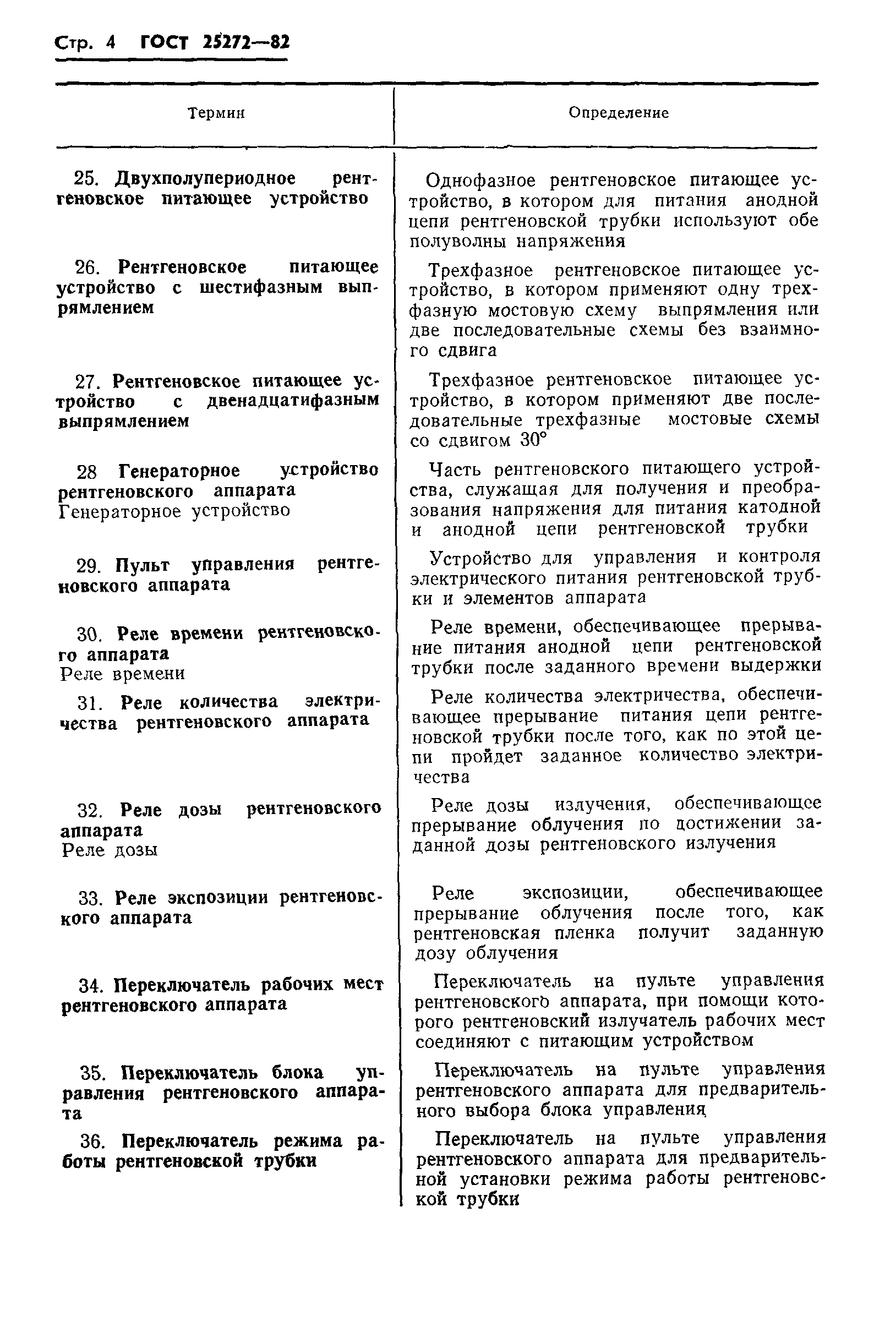 ГОСТ 25272-82