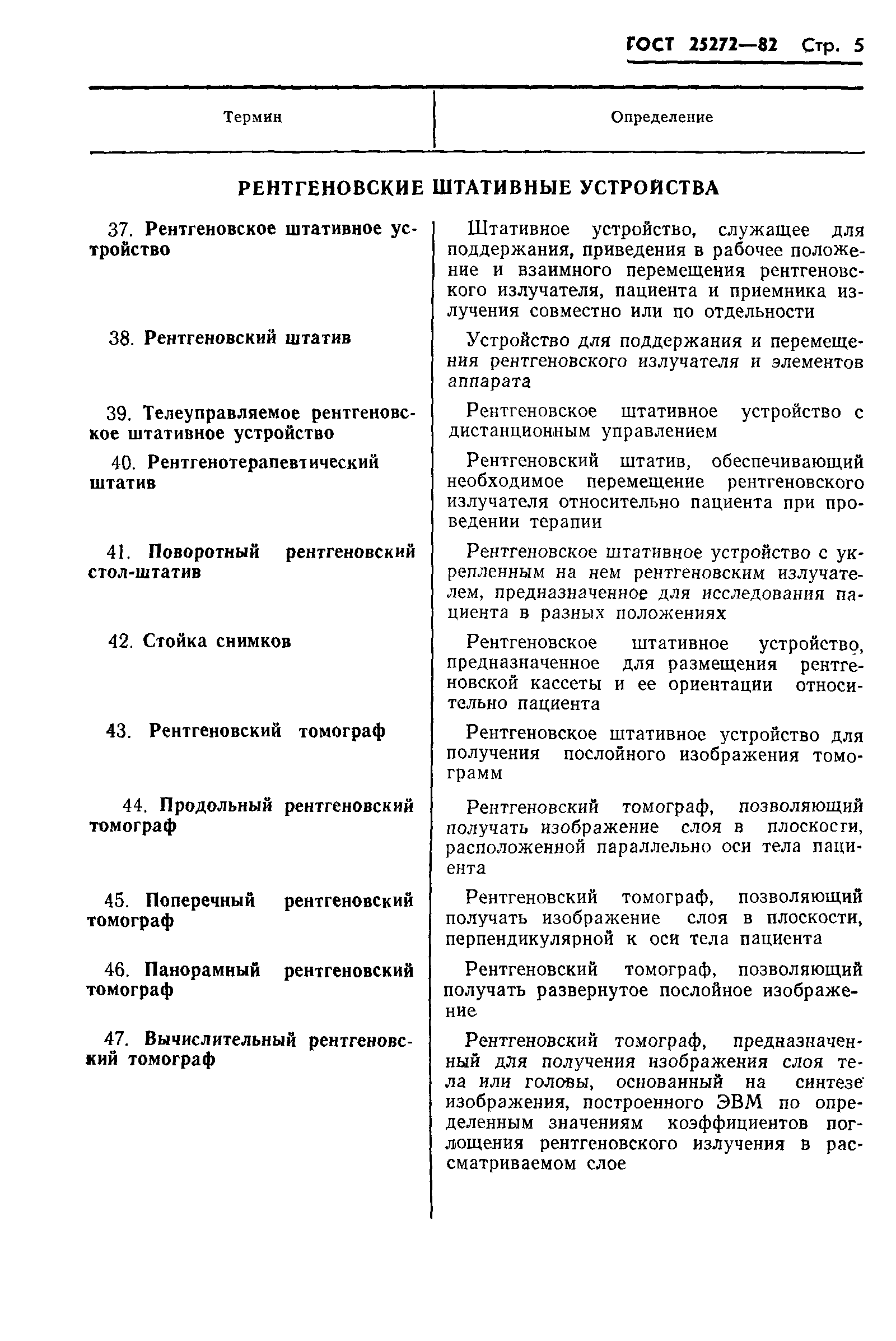 ГОСТ 25272-82