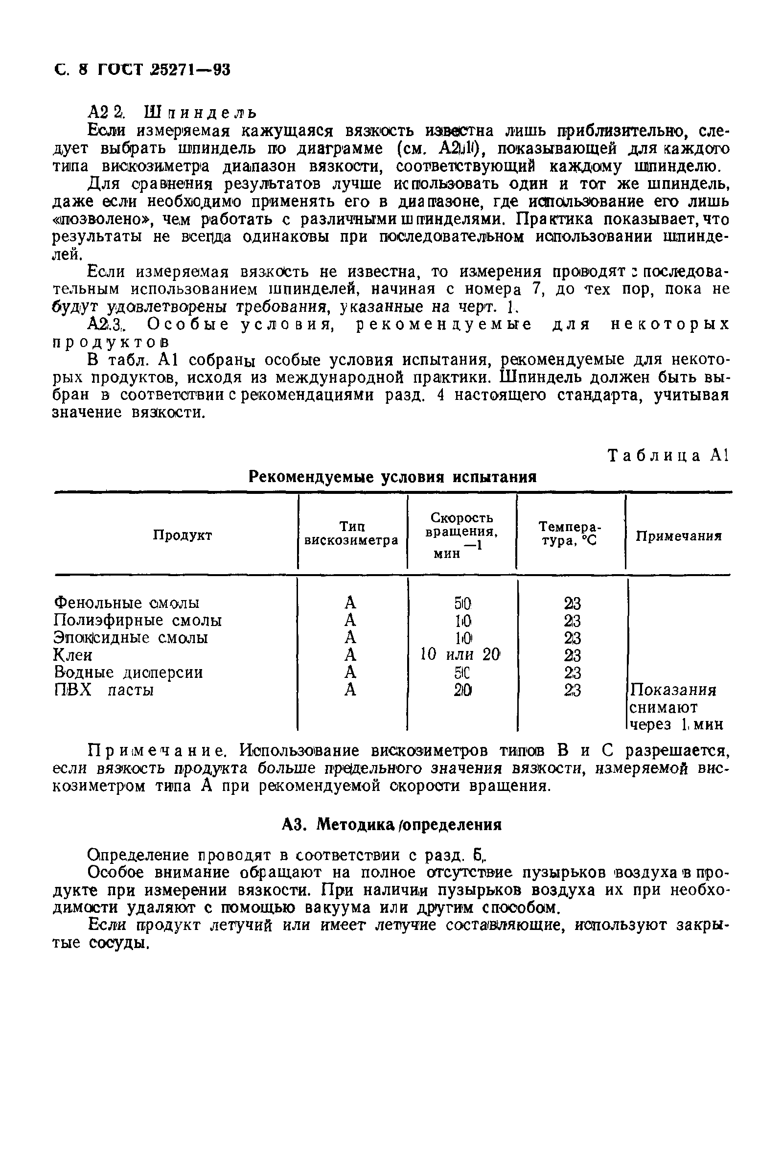 ГОСТ 25271-93