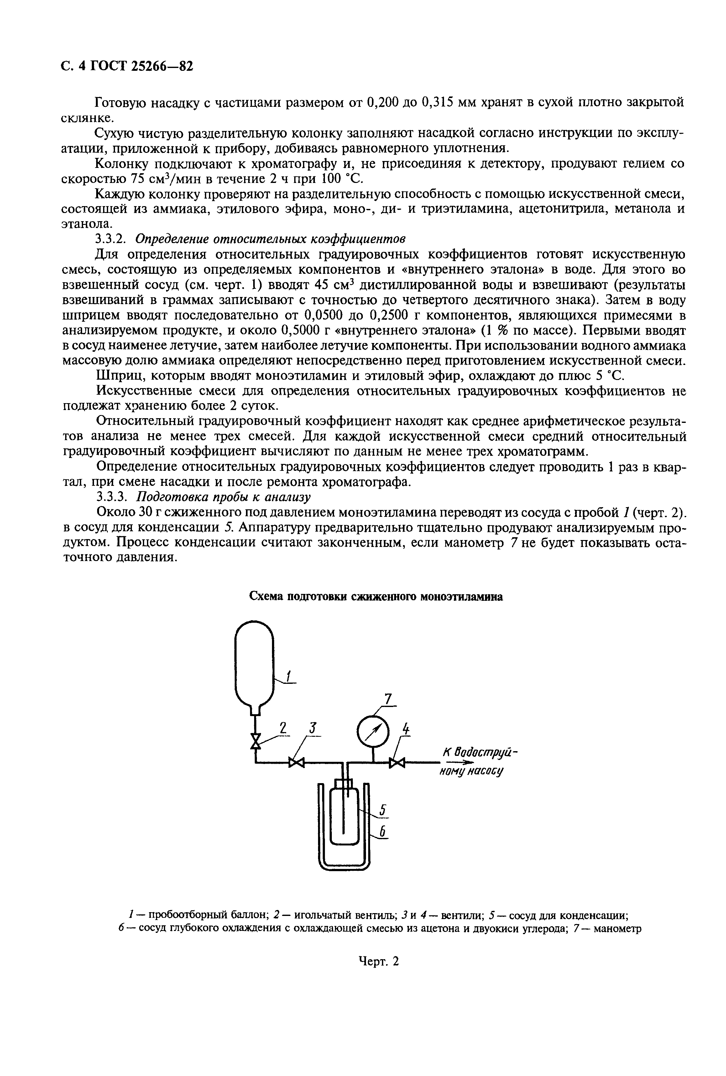 ГОСТ 25266-82
