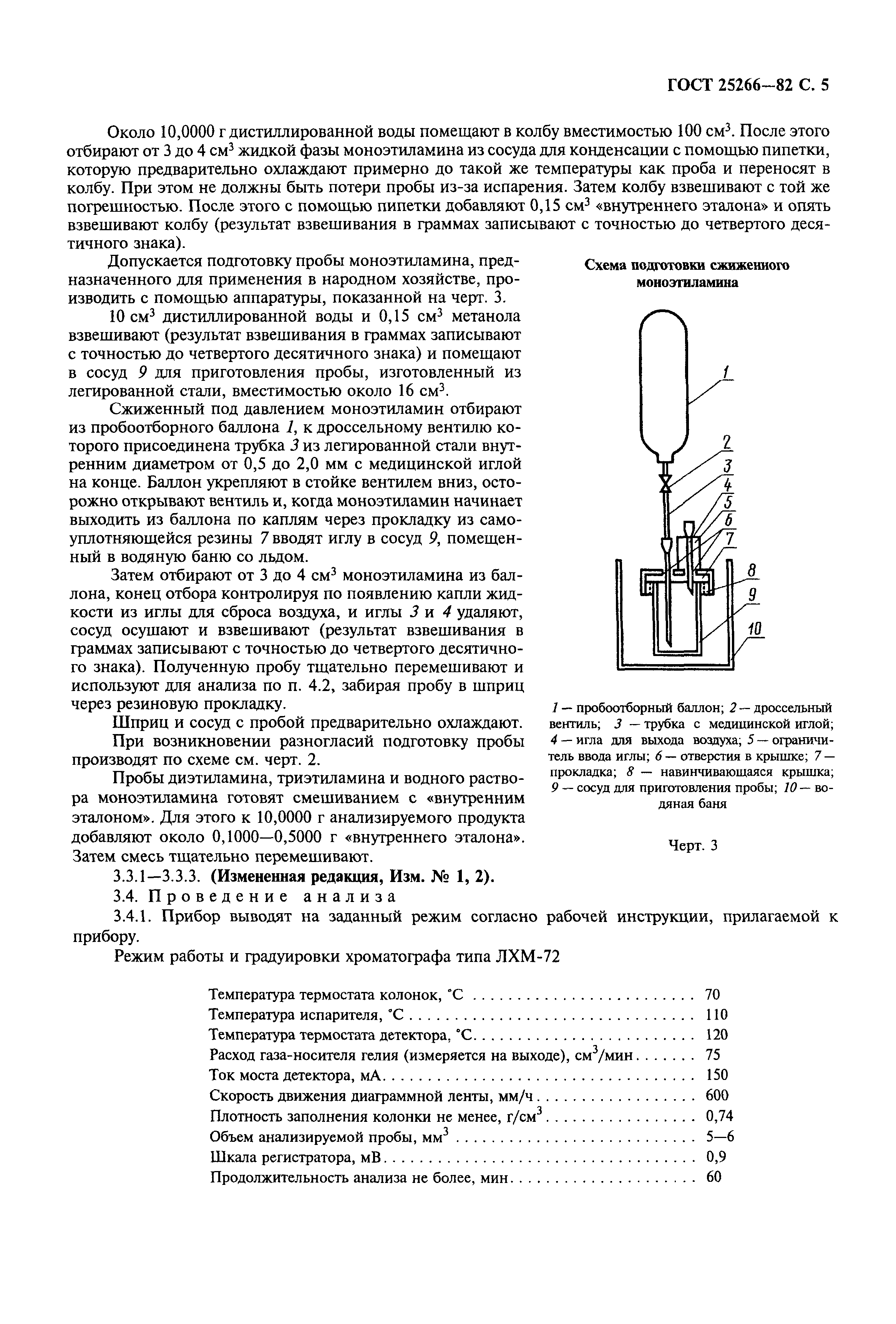 ГОСТ 25266-82