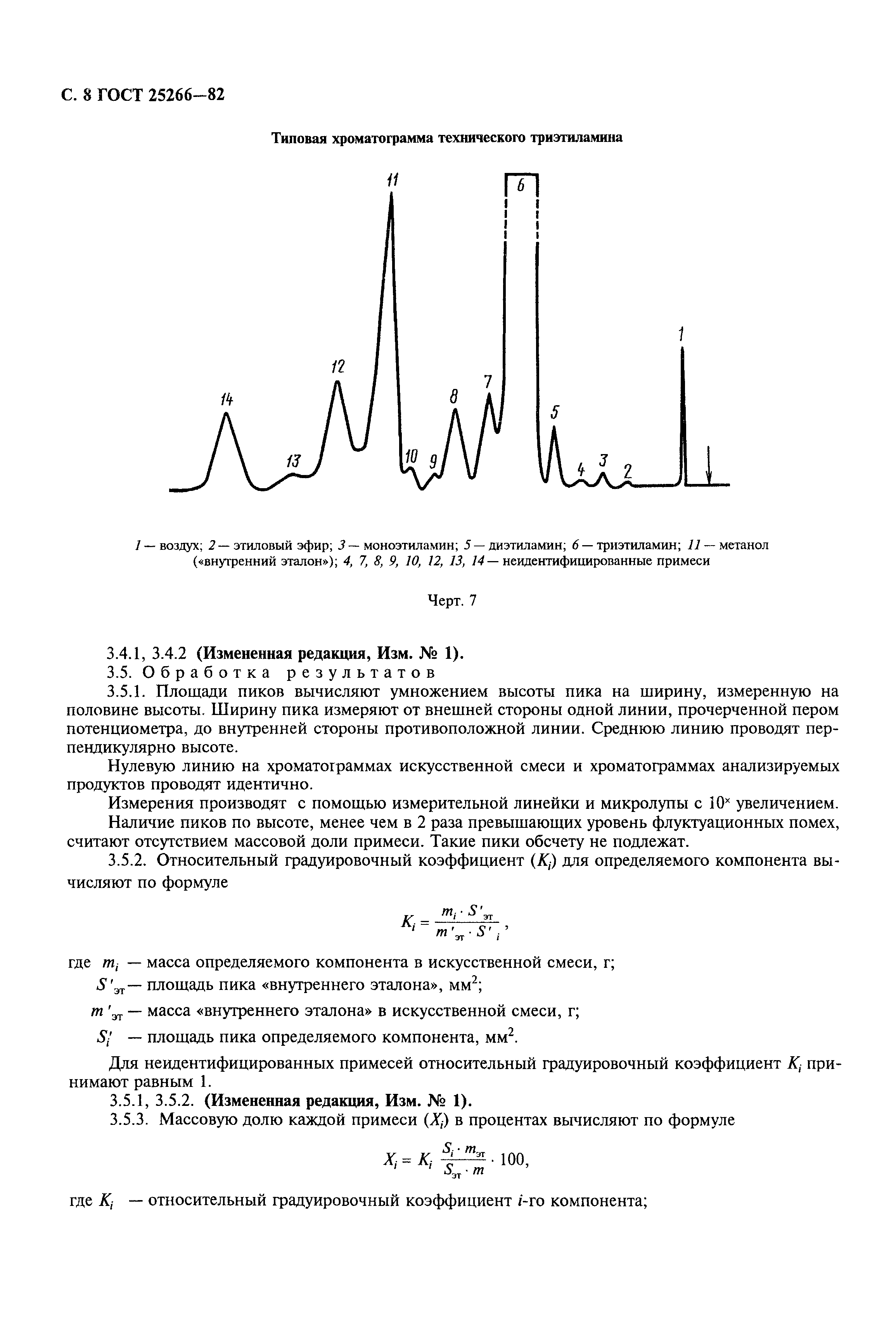 ГОСТ 25266-82
