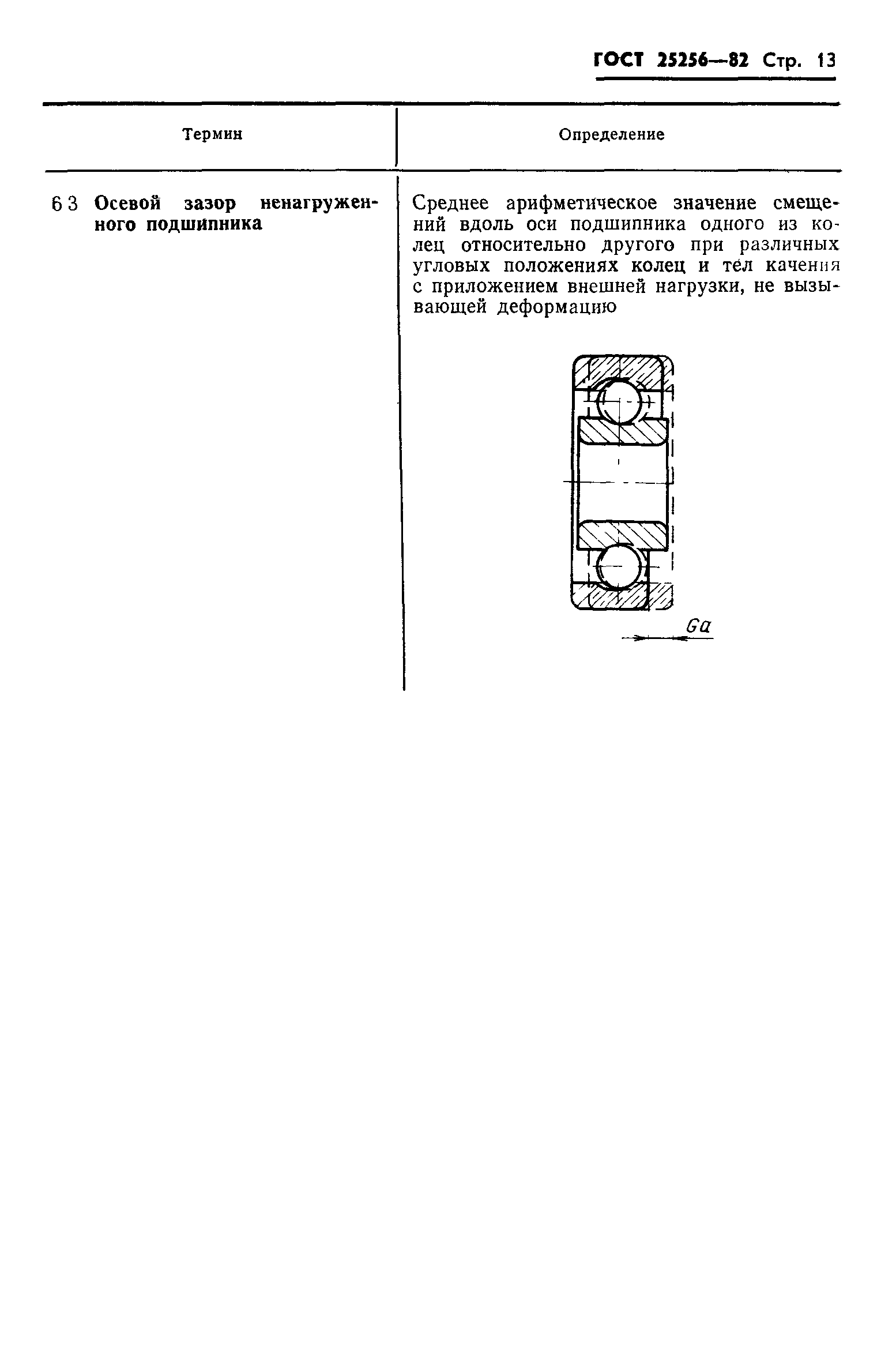ГОСТ 25256-82