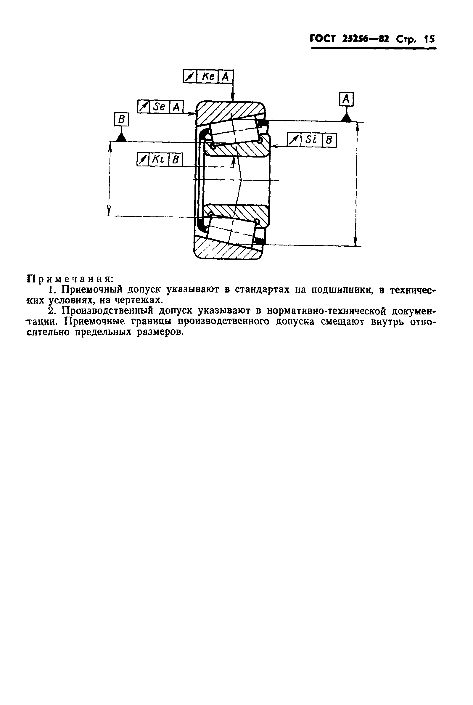 ГОСТ 25256-82