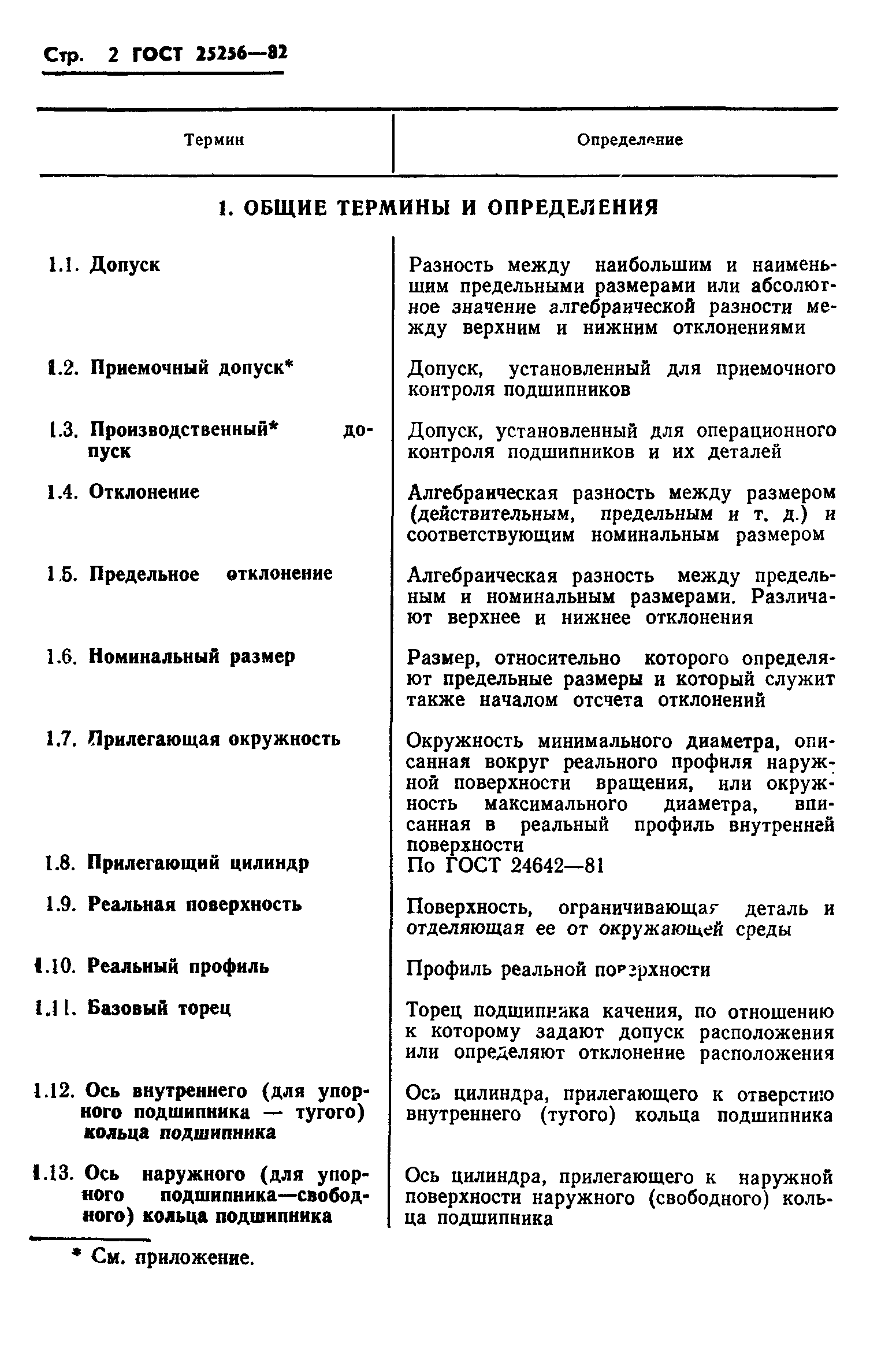 ГОСТ 25256-82