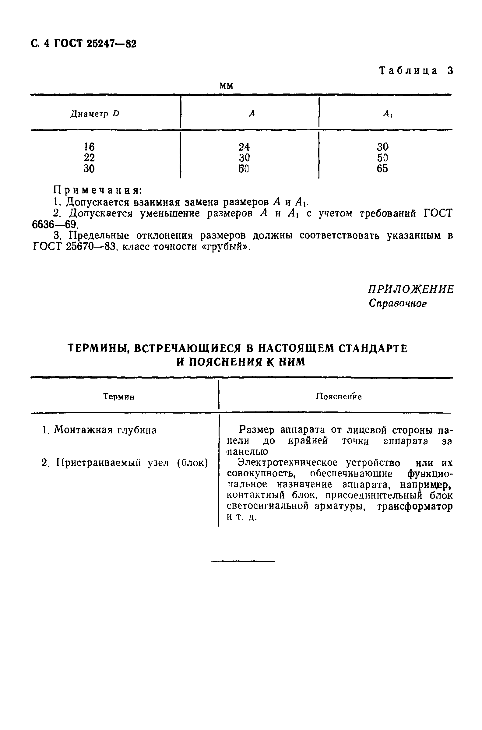 ГОСТ 25247-82