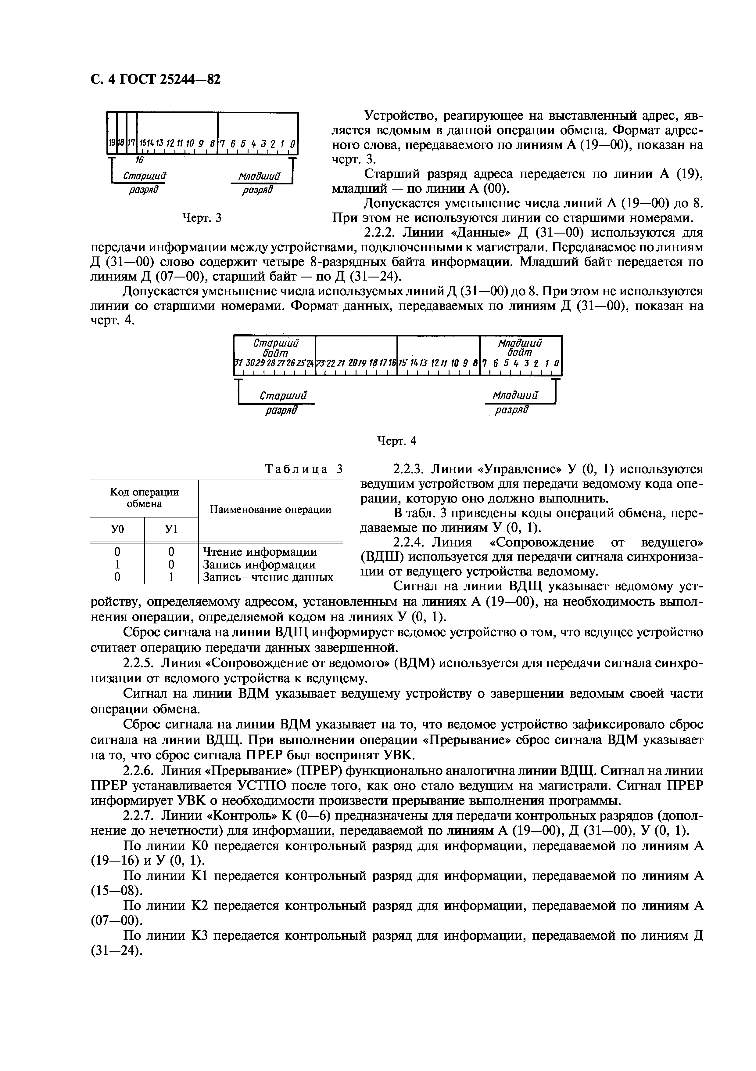 ГОСТ 25244-82