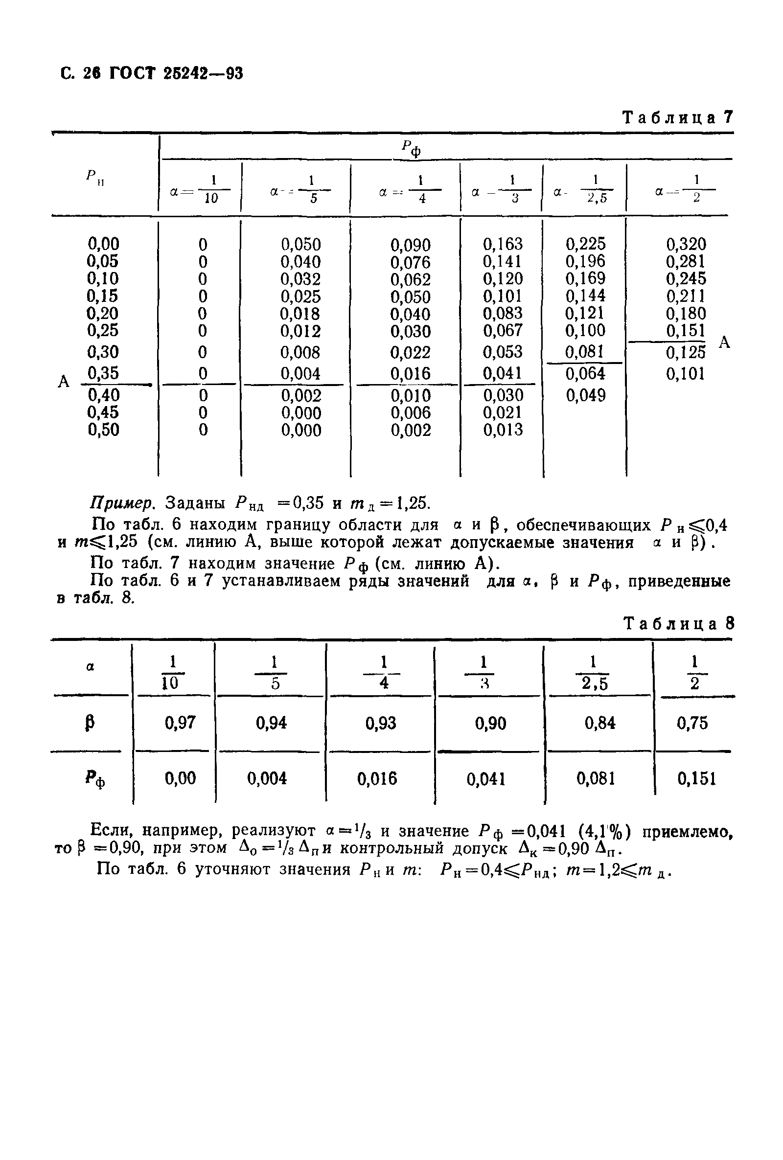 ГОСТ 25242-93