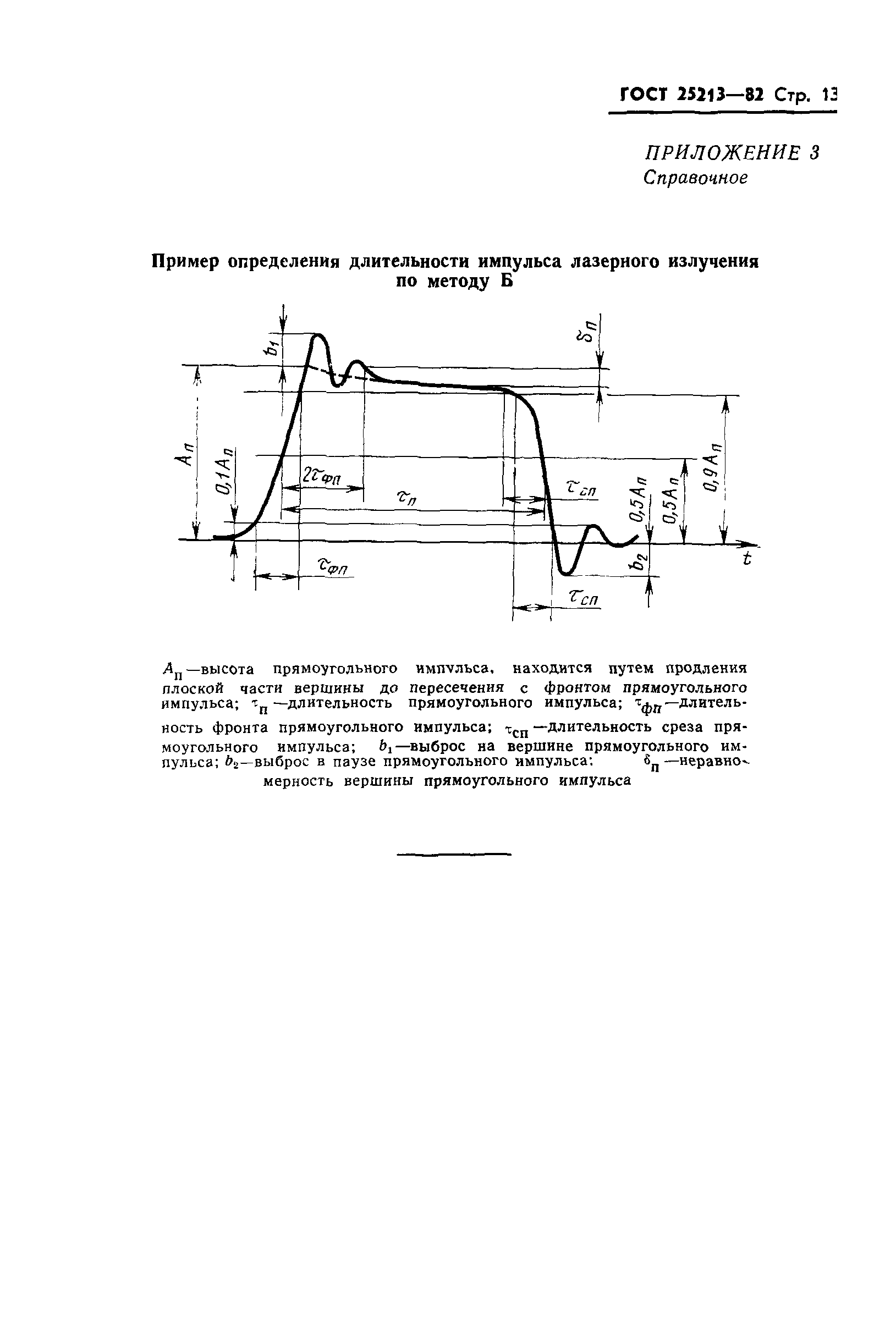 ГОСТ 25213-82
