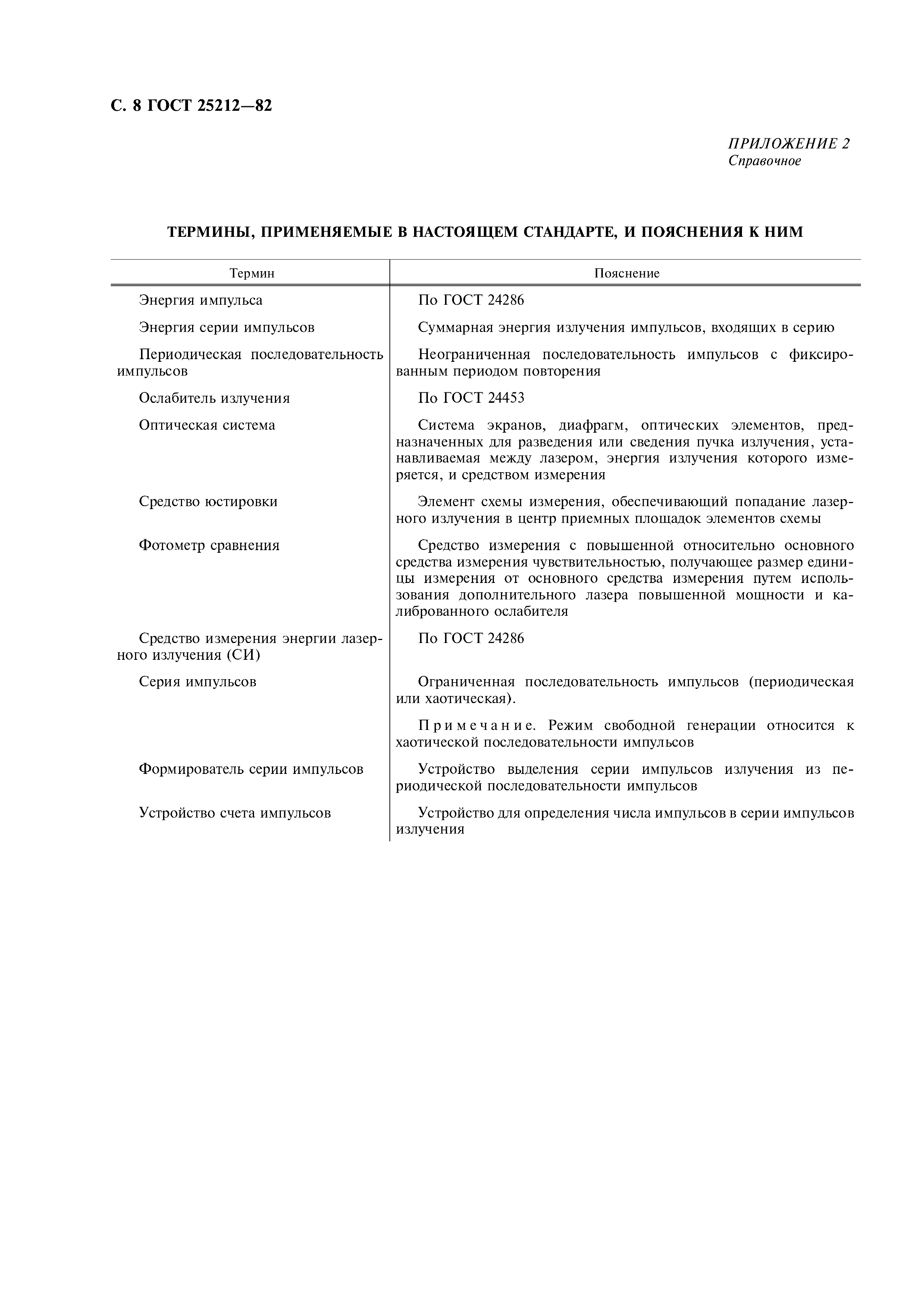ГОСТ 25212-82