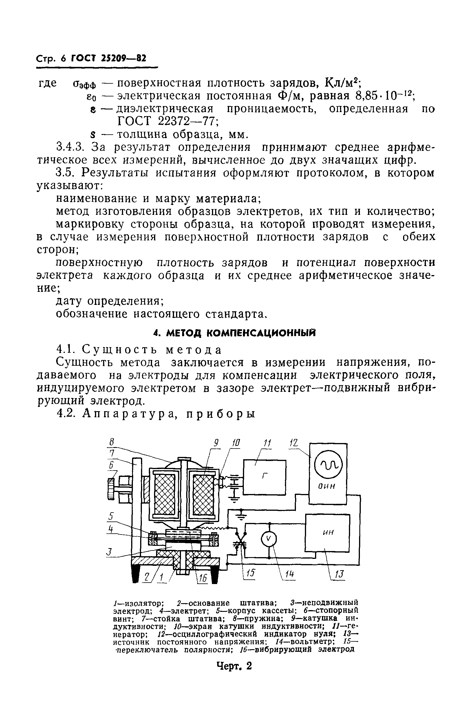 ГОСТ 25209-82