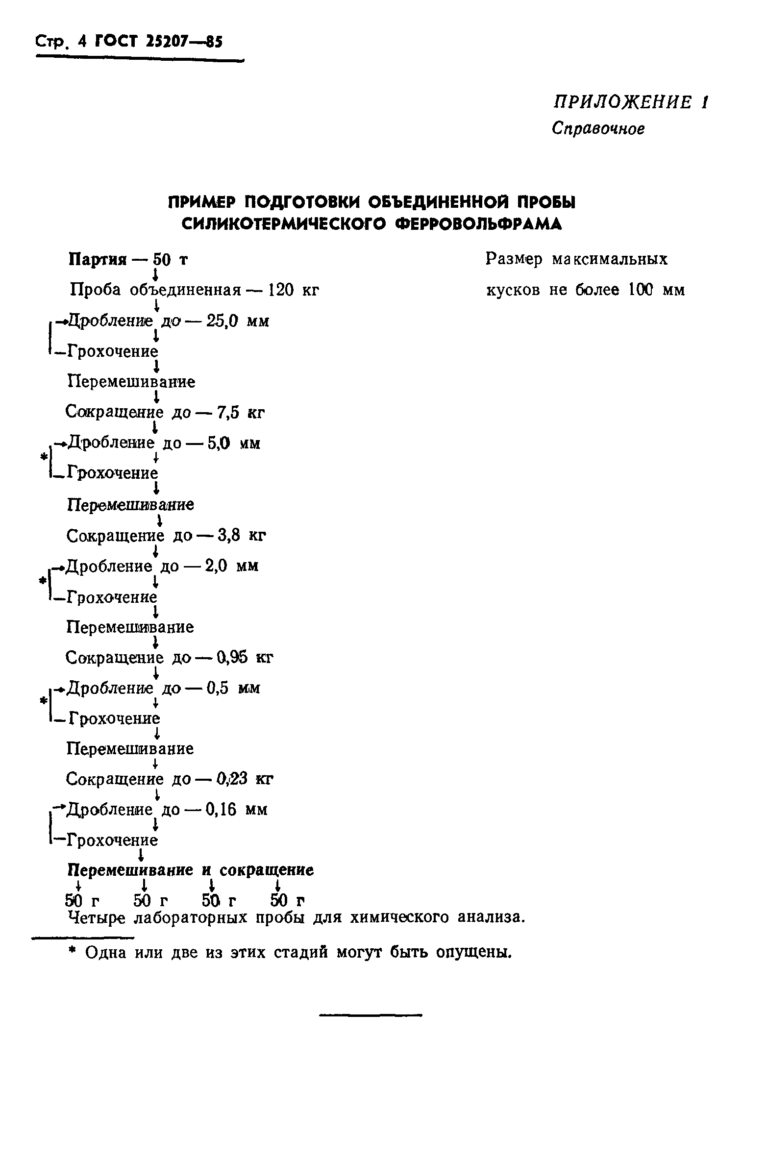 ГОСТ 25207-85