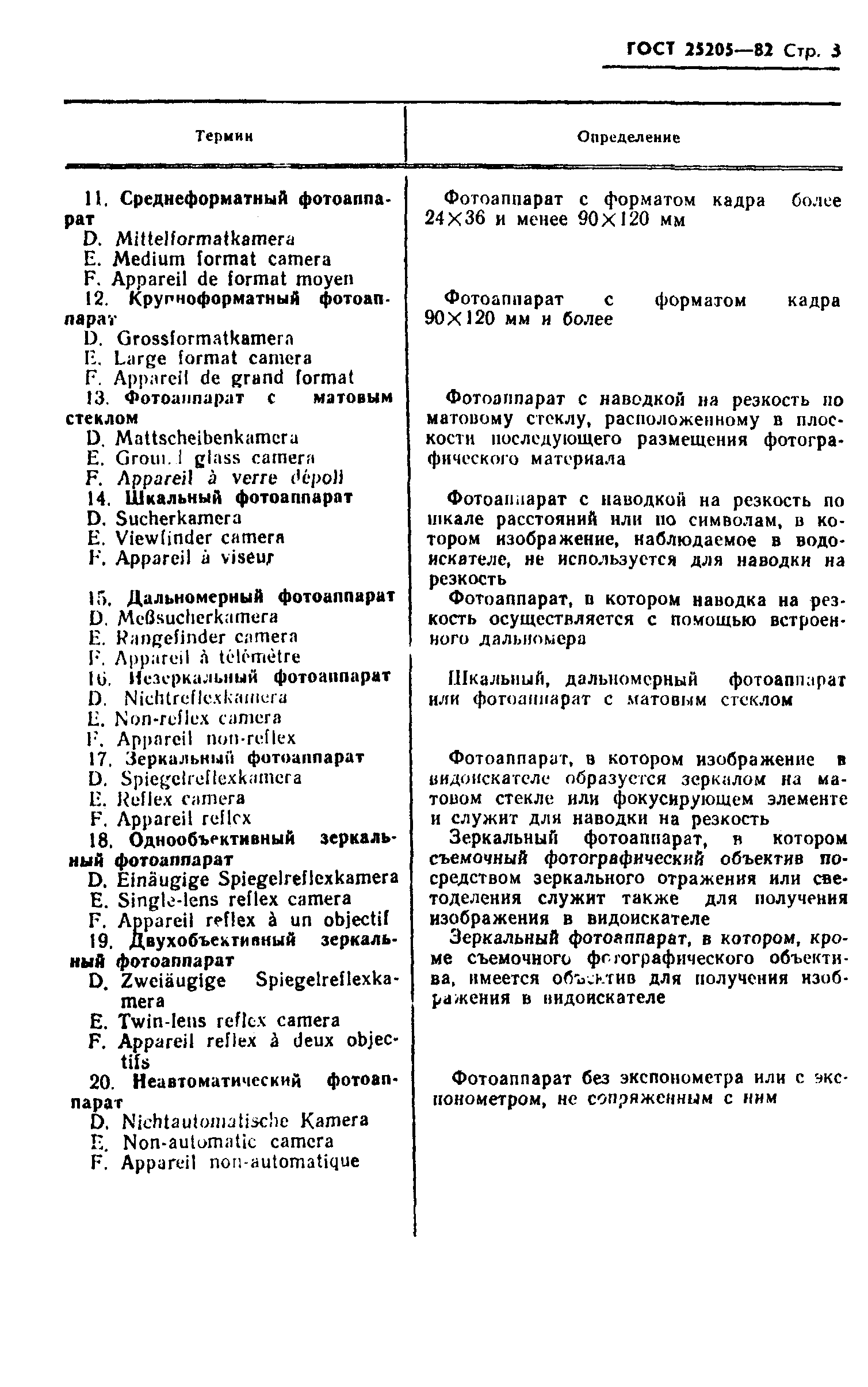 ГОСТ 25205-82