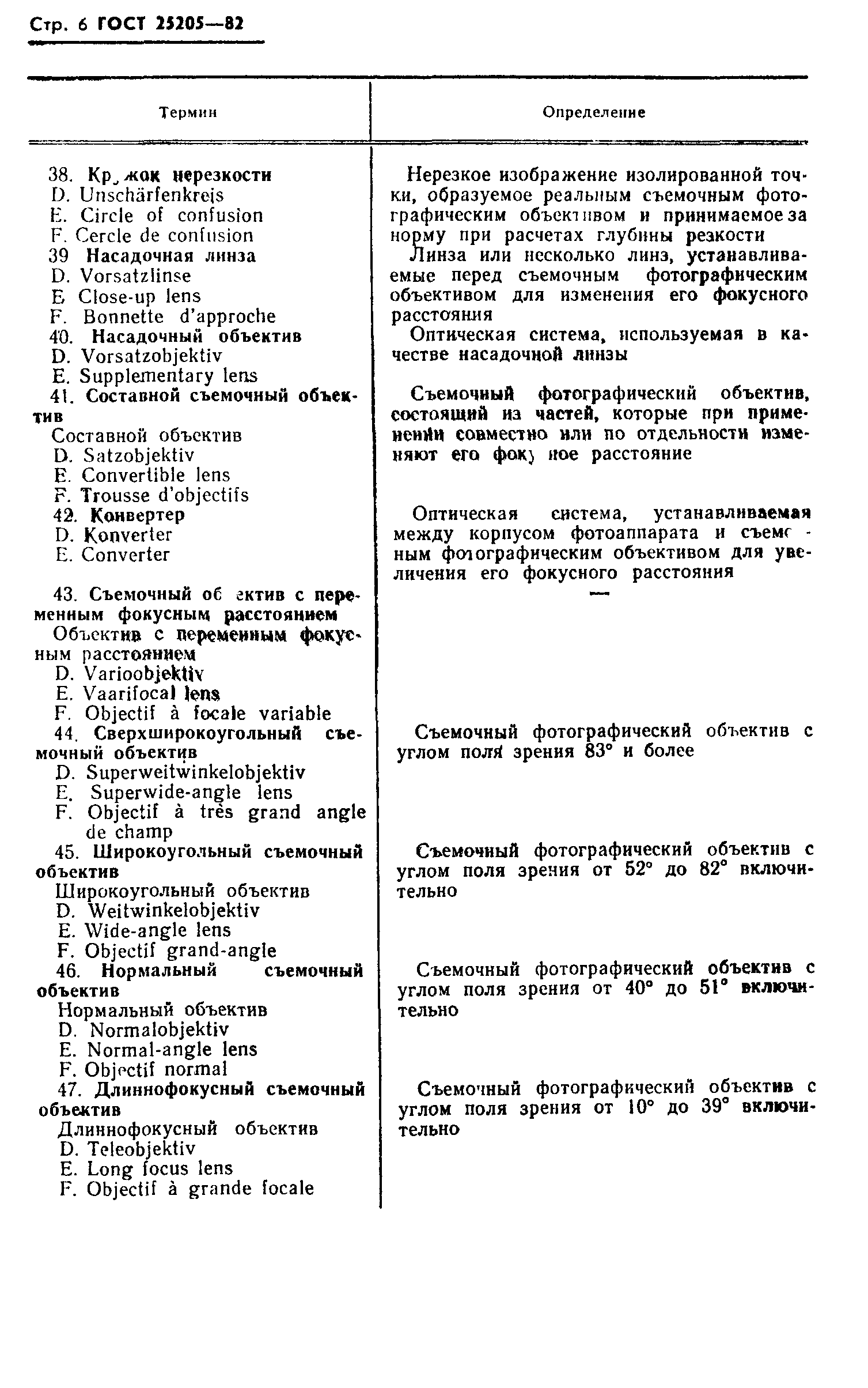 ГОСТ 25205-82