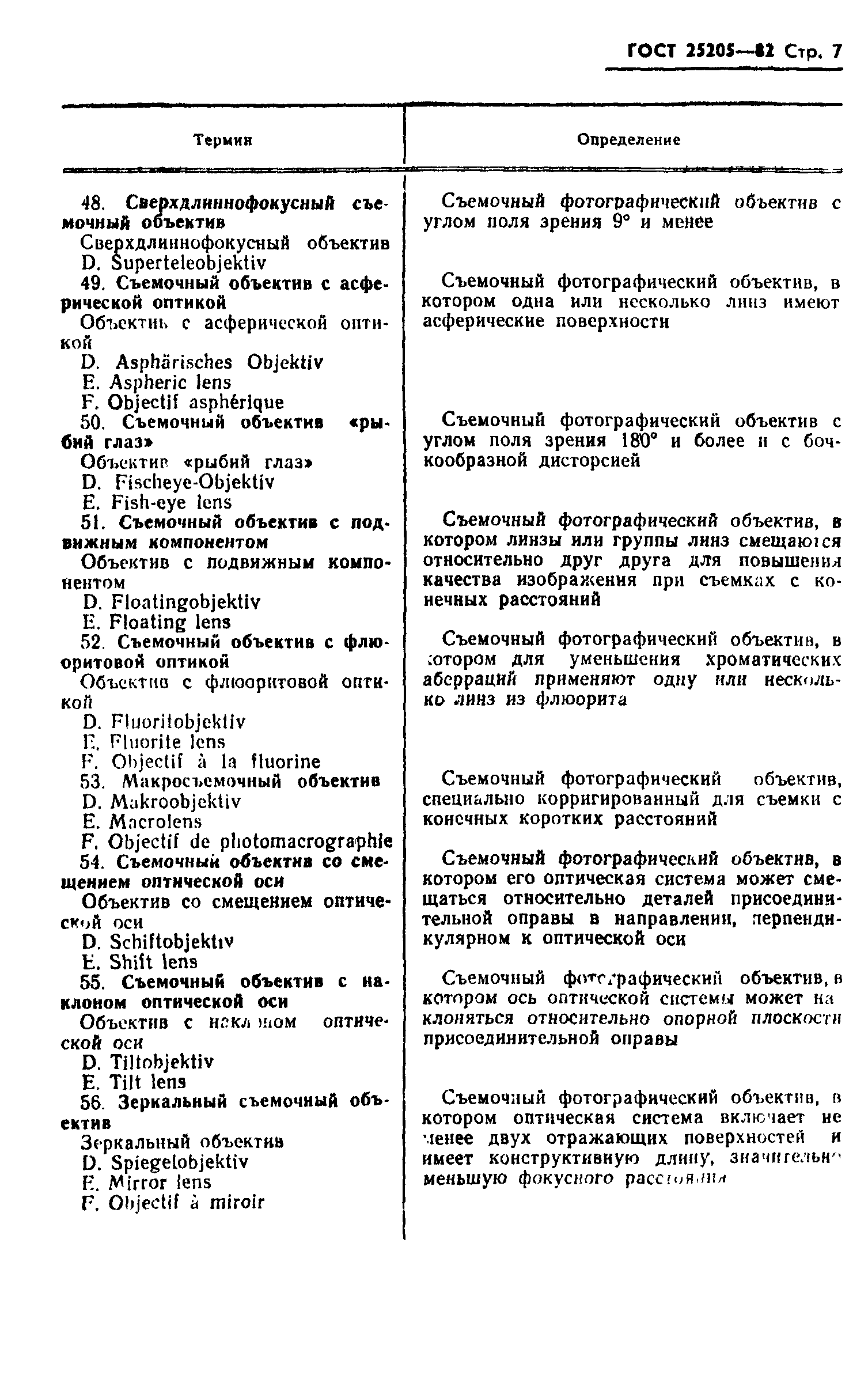 ГОСТ 25205-82