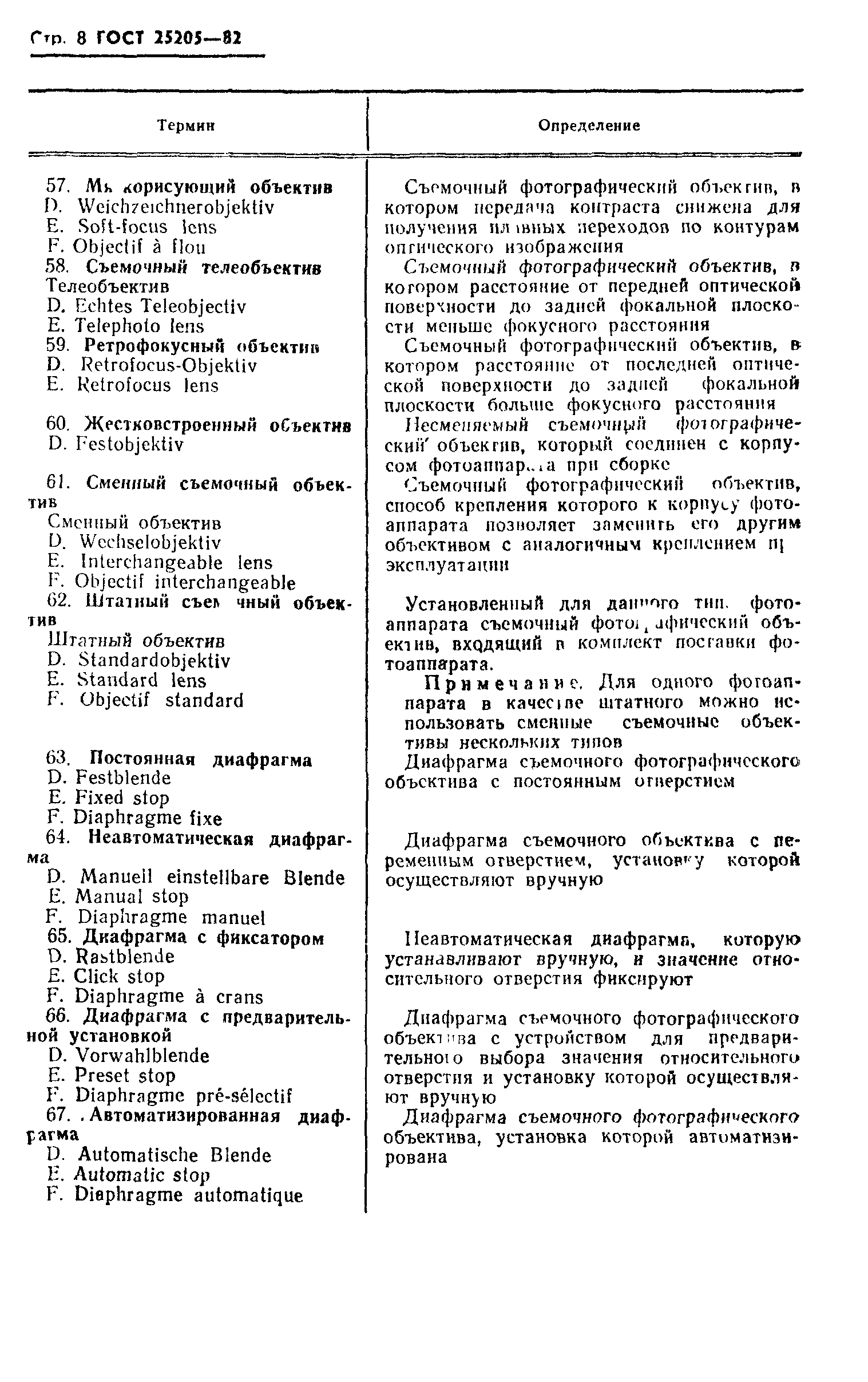 ГОСТ 25205-82