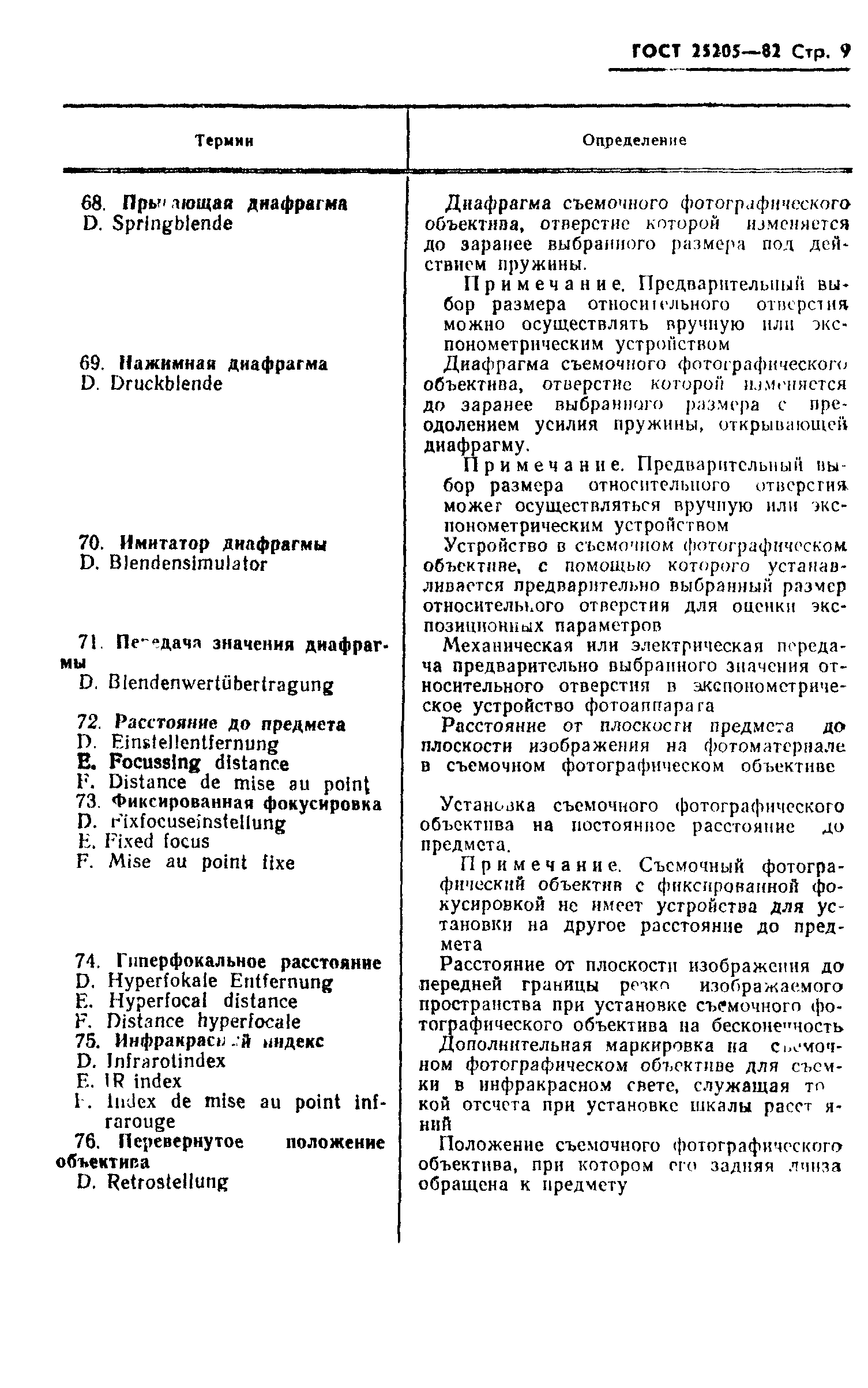 ГОСТ 25205-82