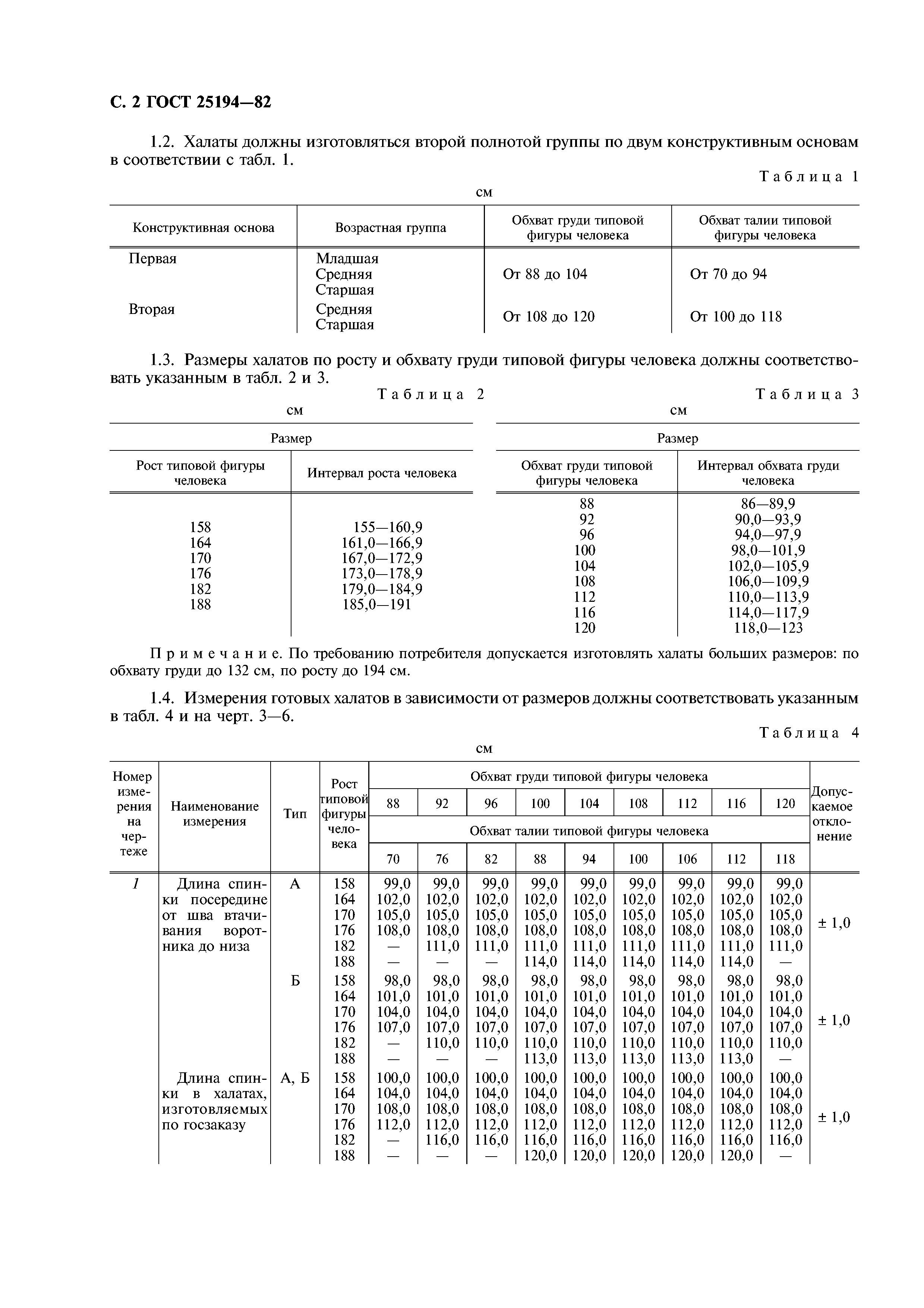 ГОСТ 25194-82