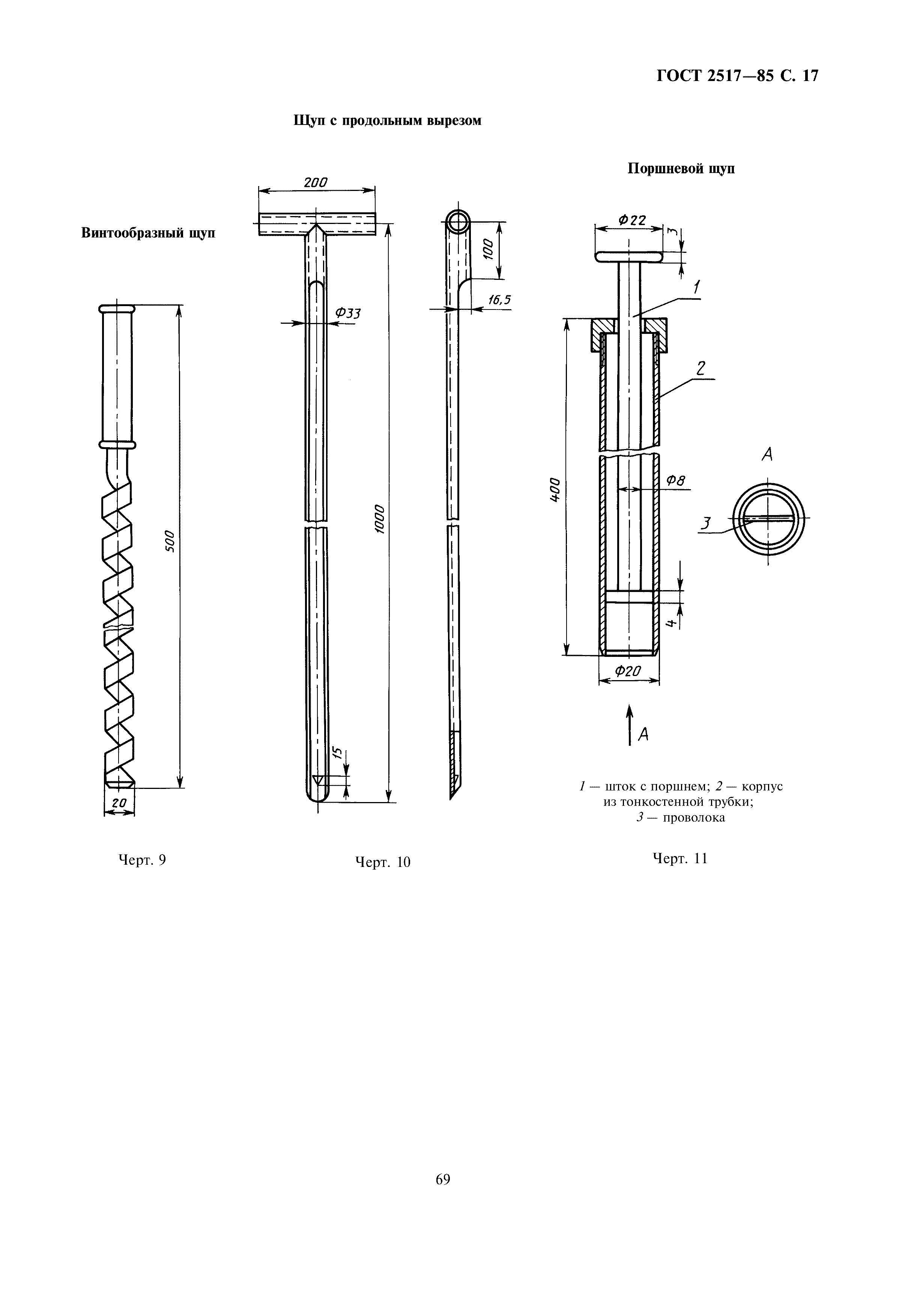 ГОСТ 2517-85