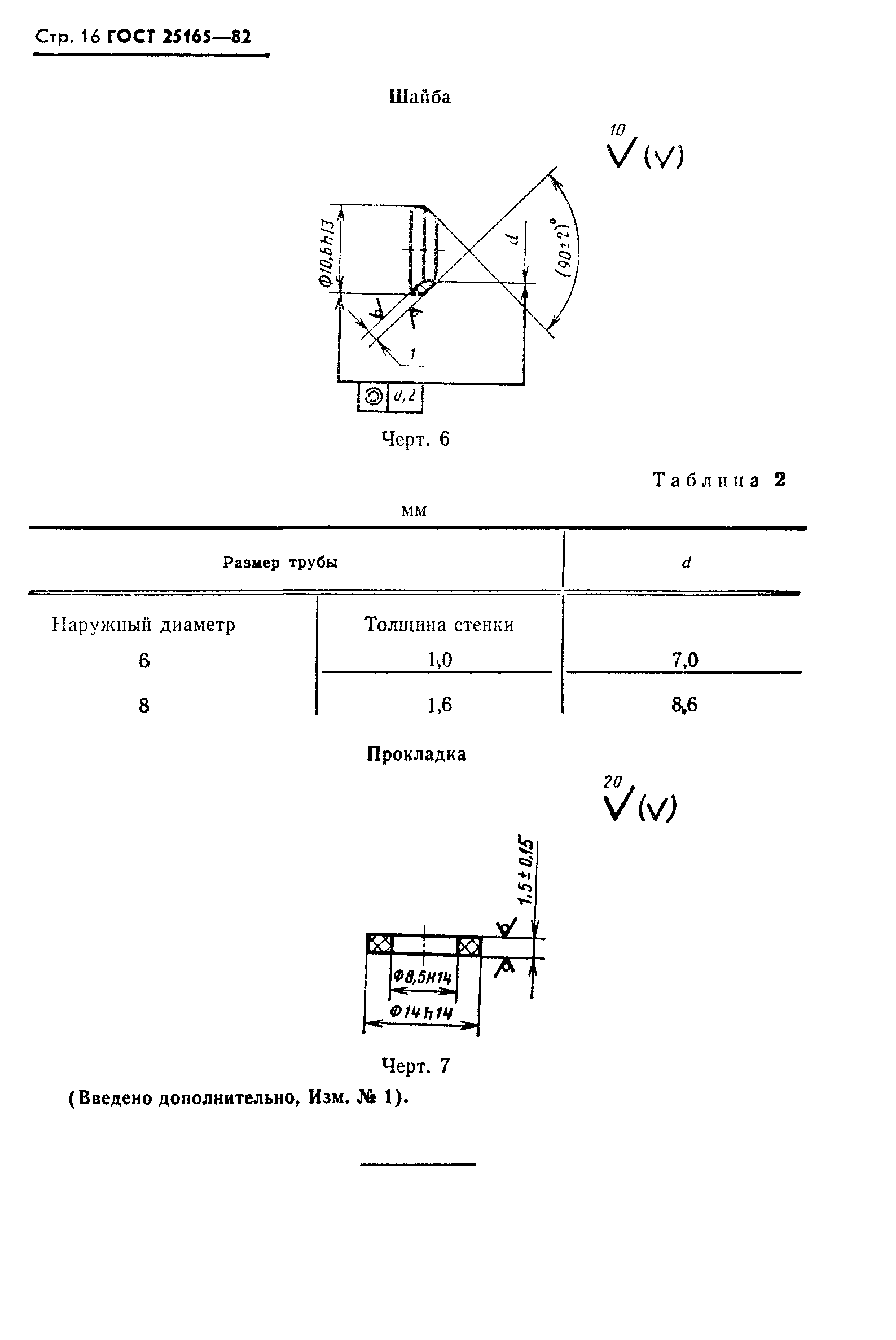 ГОСТ 25165-82