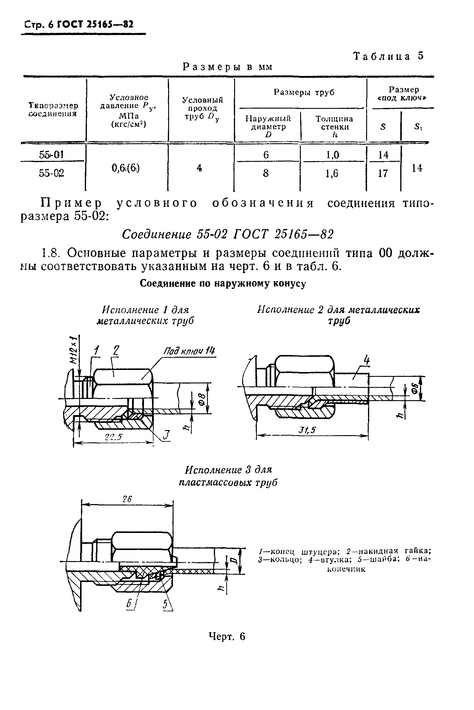 ГОСТ 25165-82