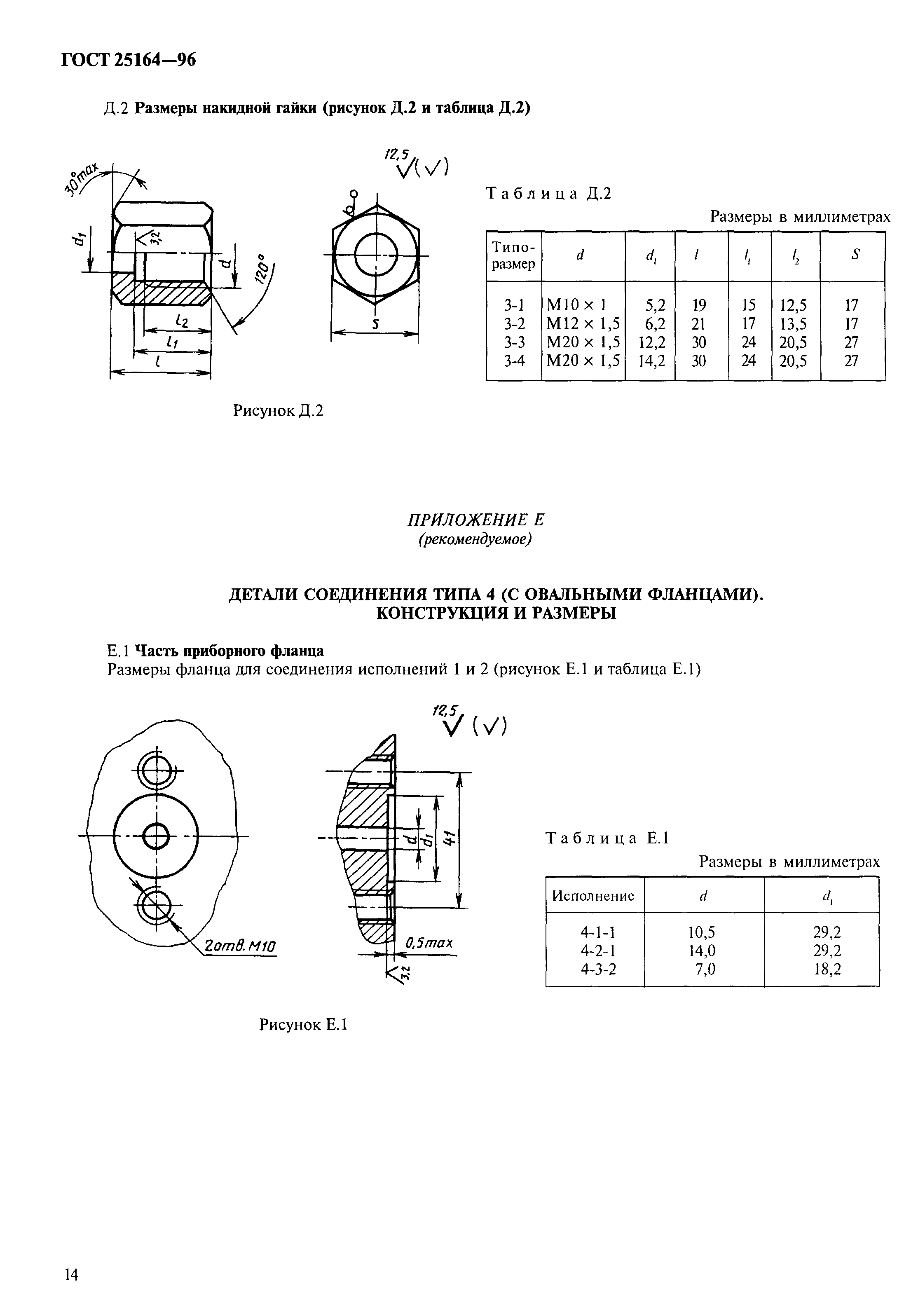 ГОСТ 25164-96