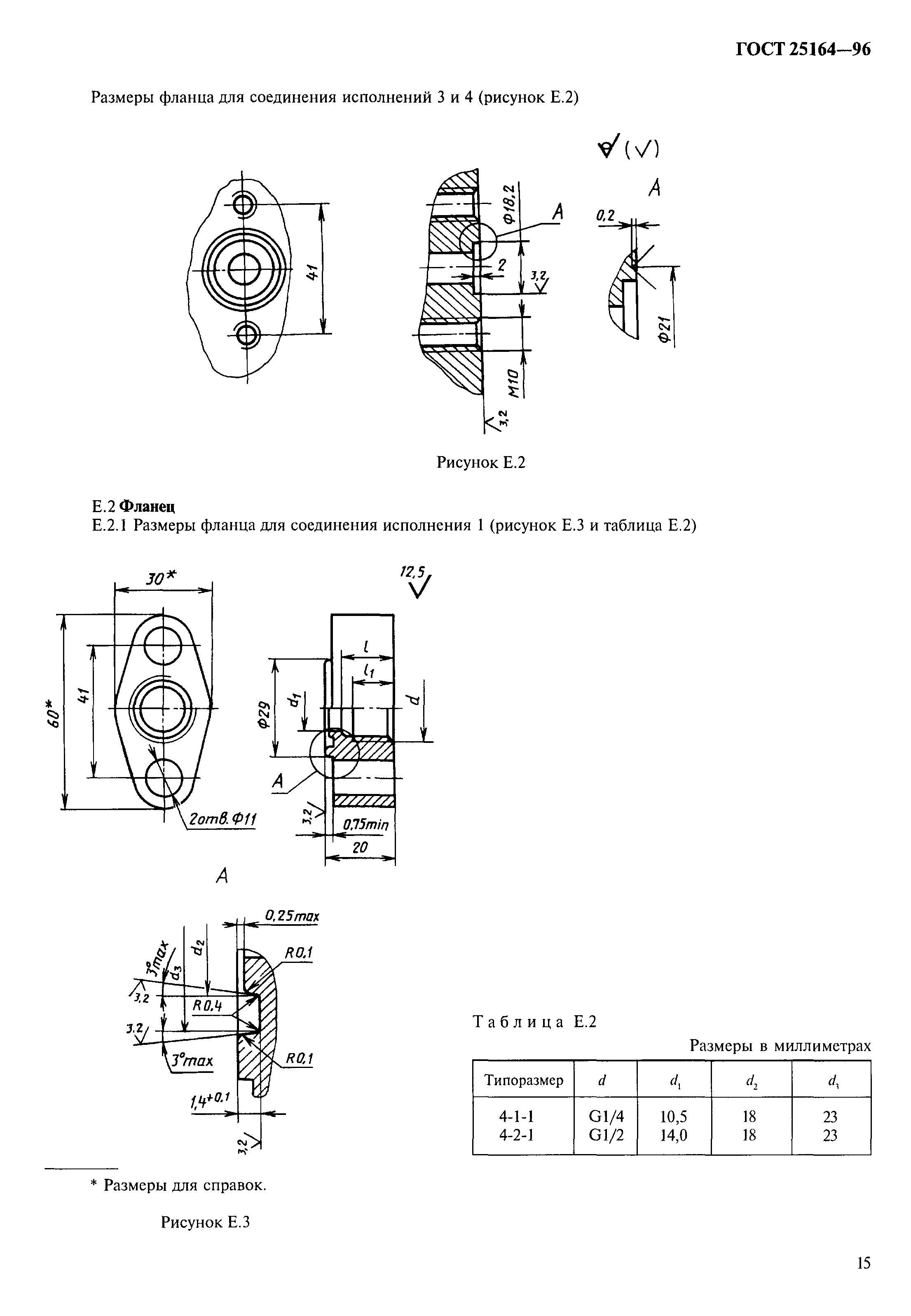 ГОСТ 25164-96