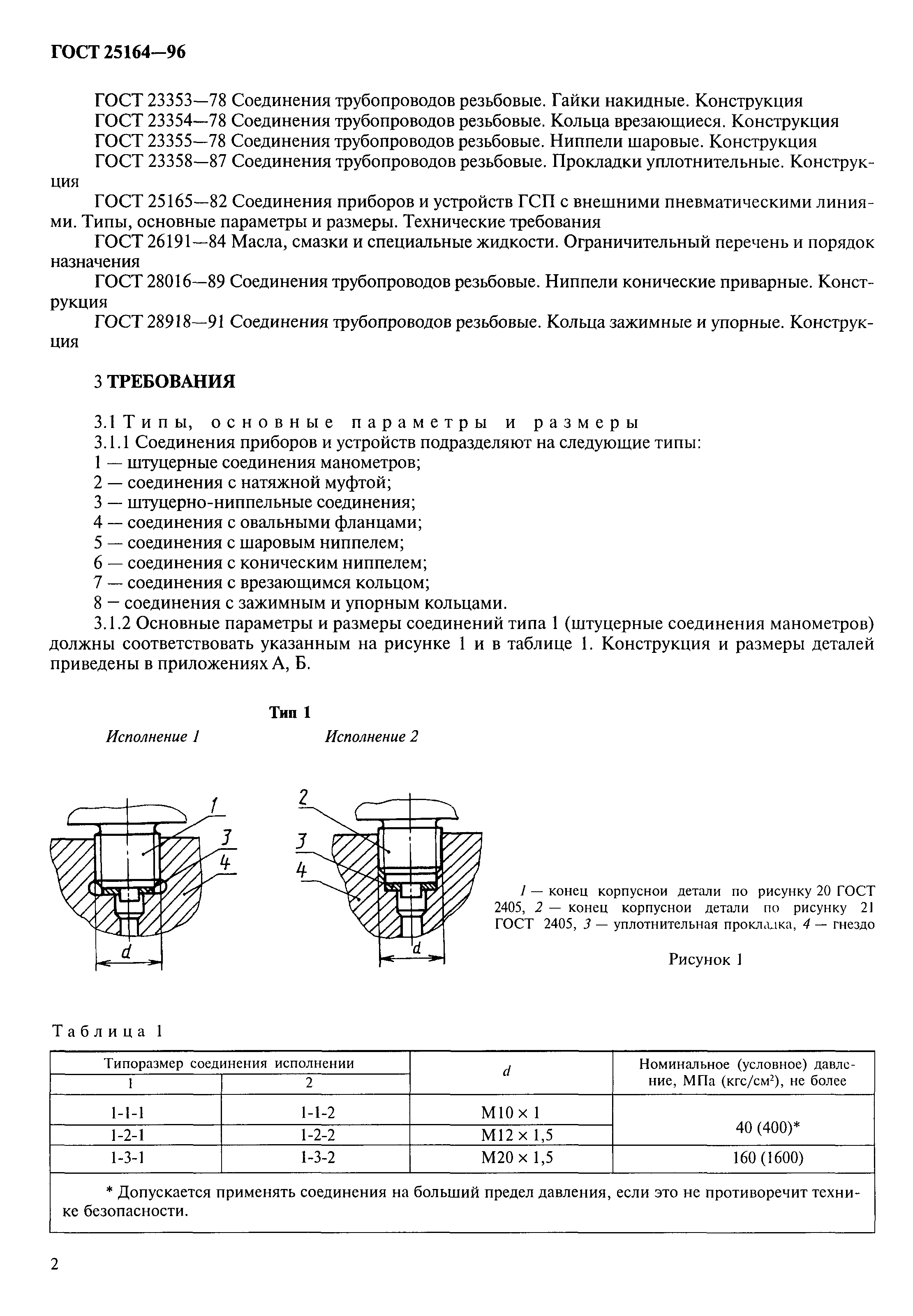 ГОСТ 25164-96