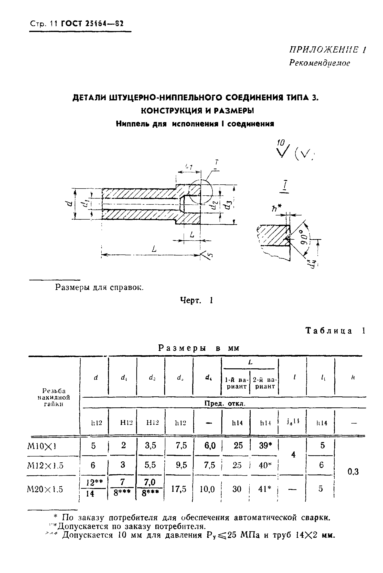 ГОСТ 25164-82