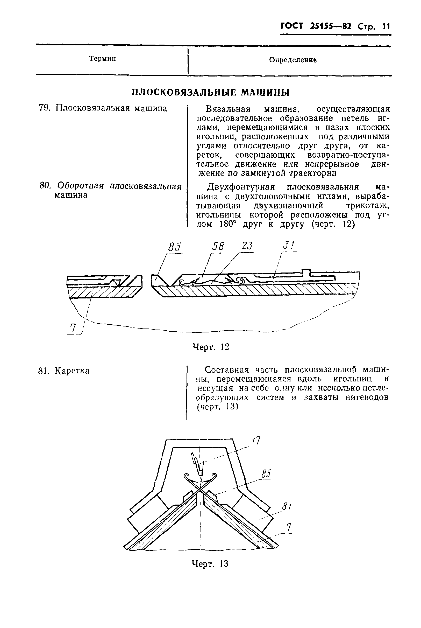 ГОСТ 25155-82