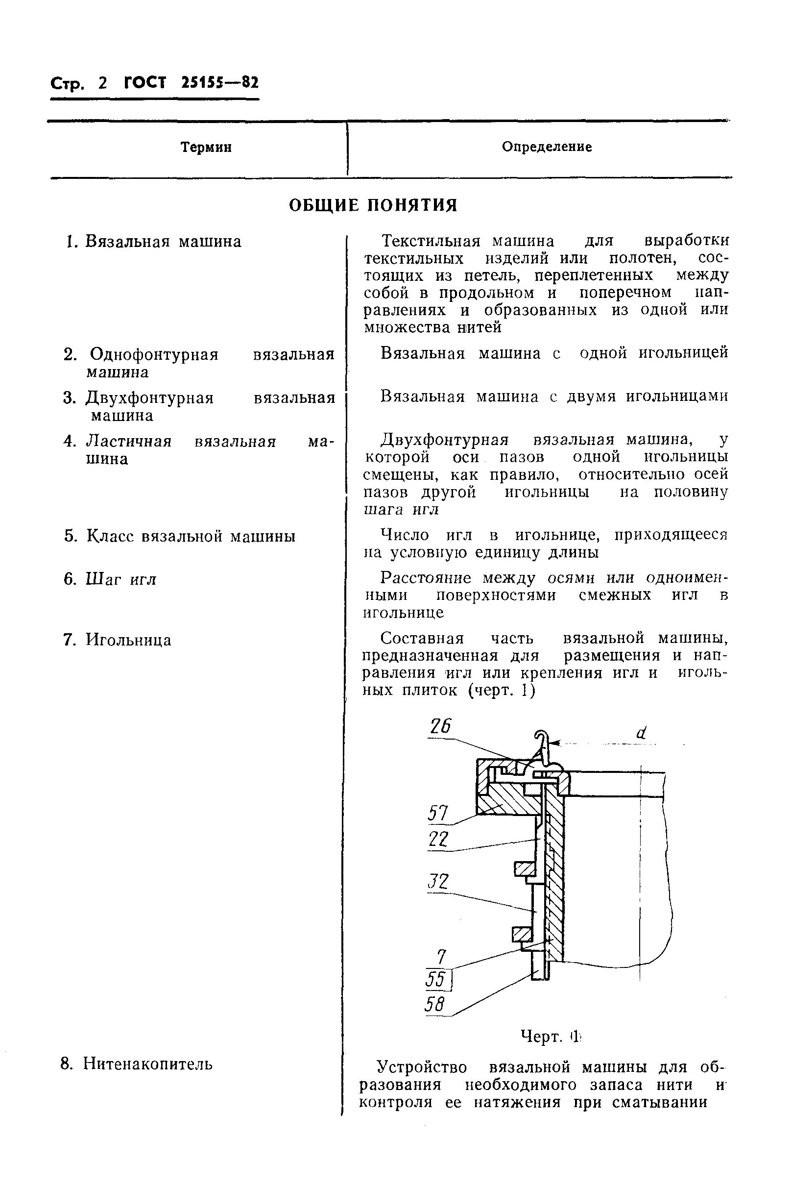ГОСТ 25155-82