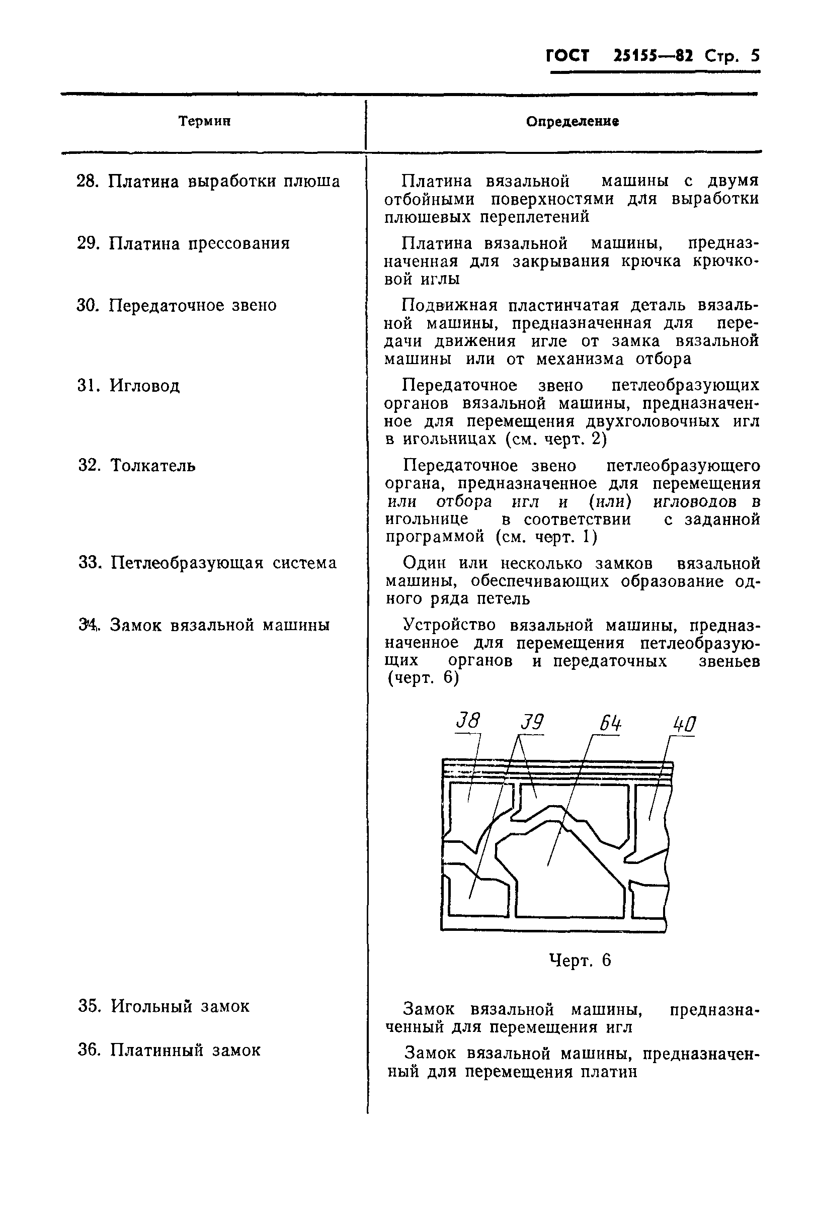 ГОСТ 25155-82
